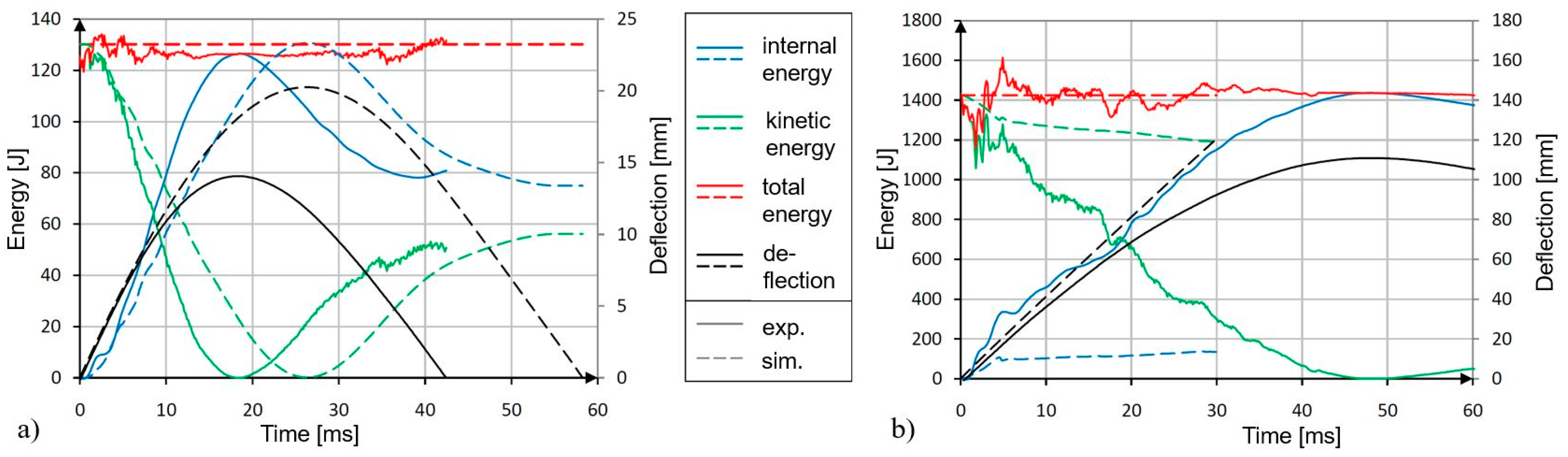Materials 13 03554 g012 Materials 13 03554 g012