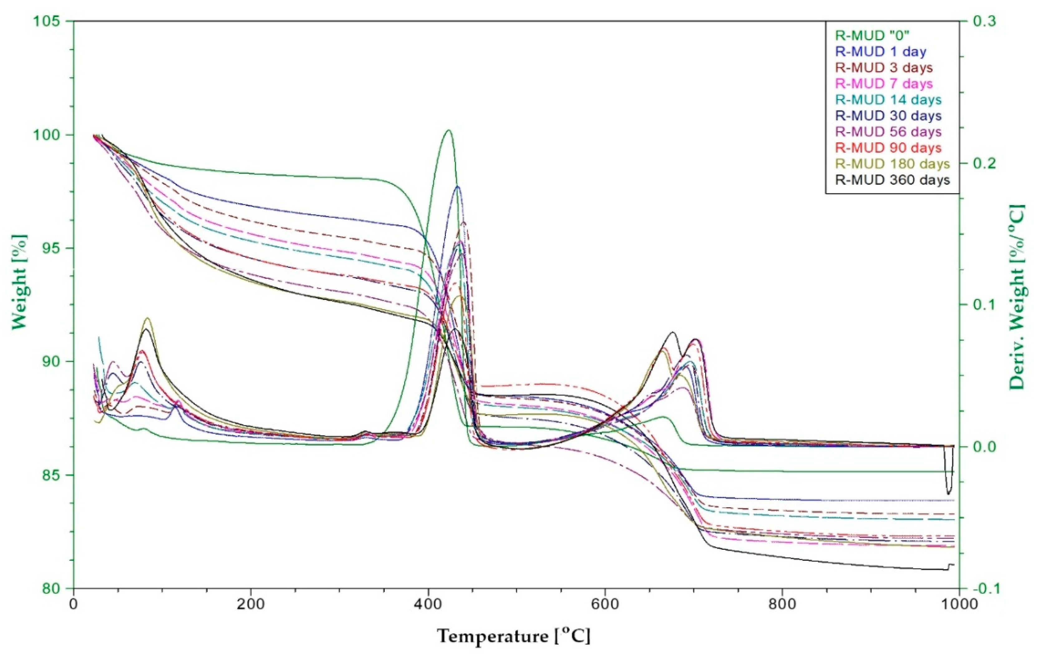 Materials 13 03555 g007 Materials 13 03555 g007