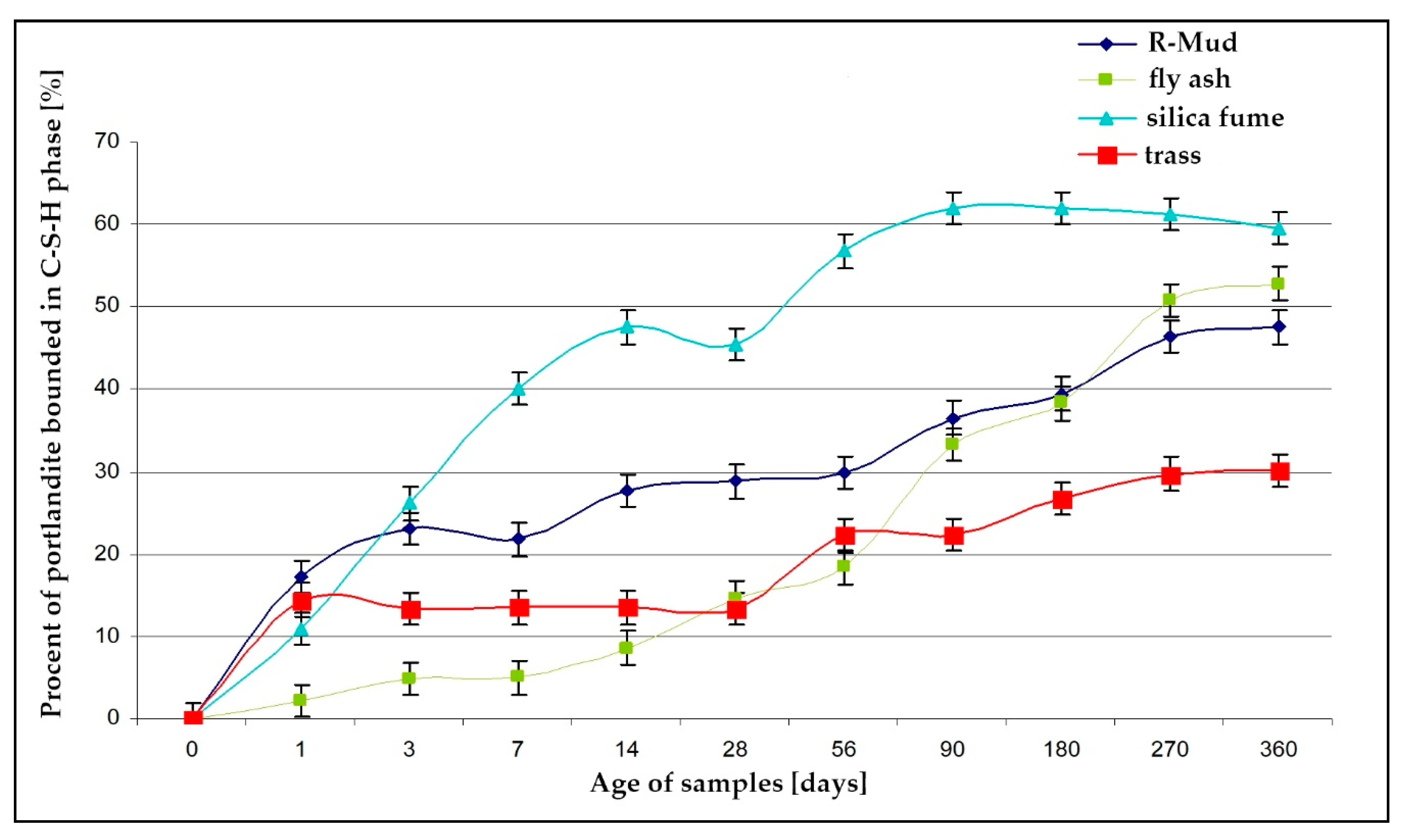 Materials 13 03555 g009 Materials 13 03555 g009