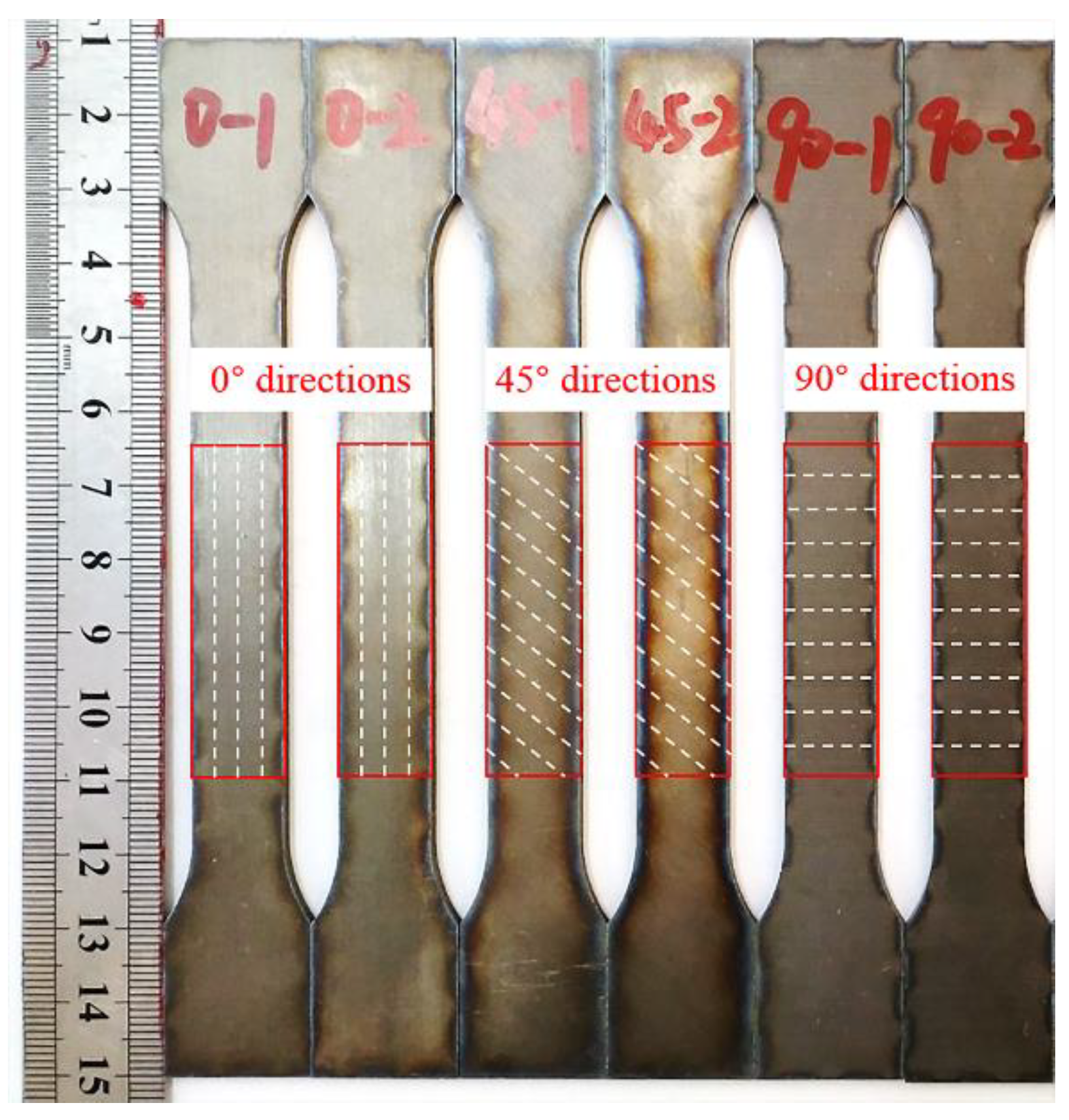 Materials 13 03556 g001