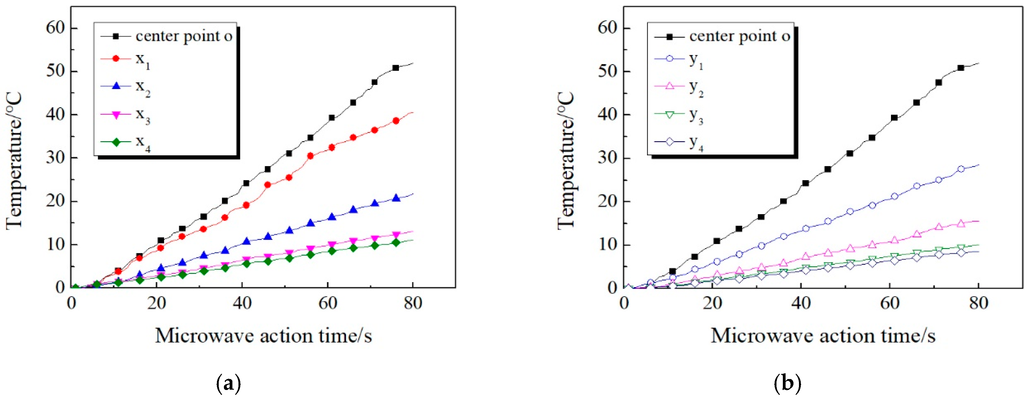 Materials 13 03557 g006 Materials 13 03557 g006