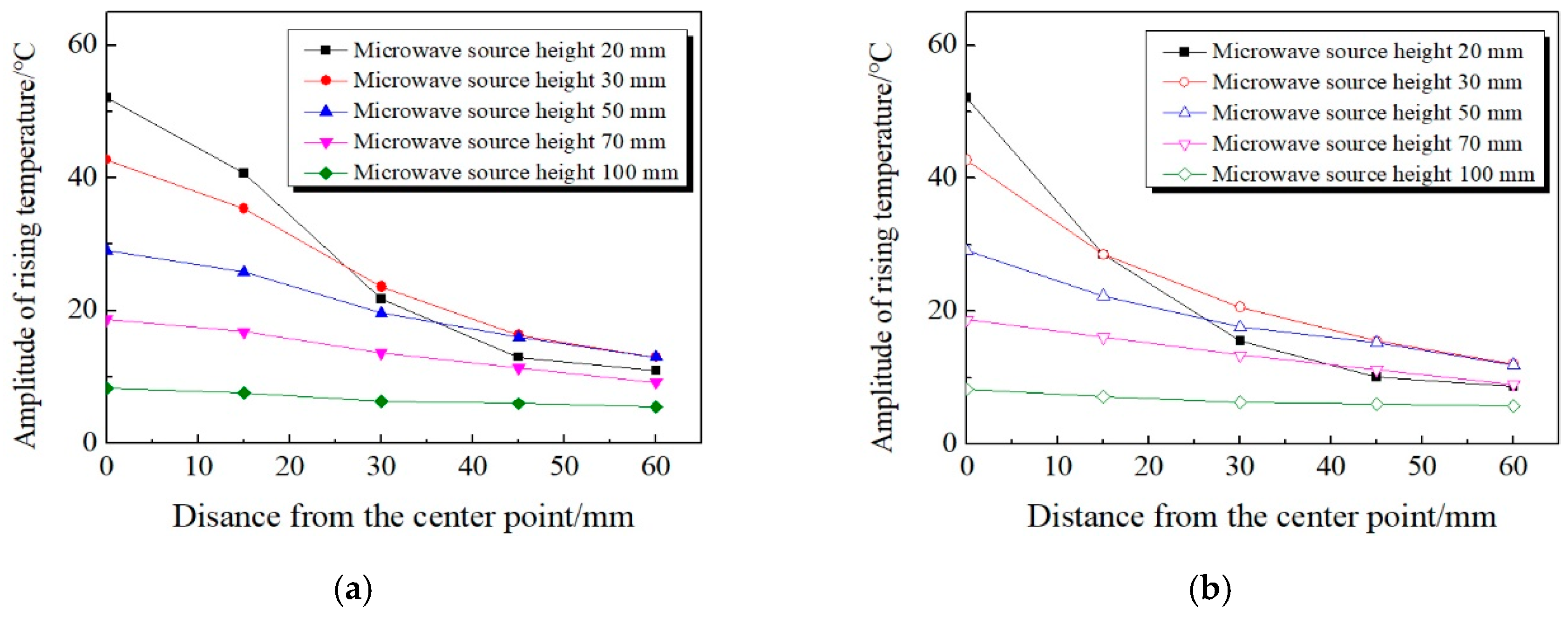 Materials 13 03557 g009 Materials 13 03557 g009