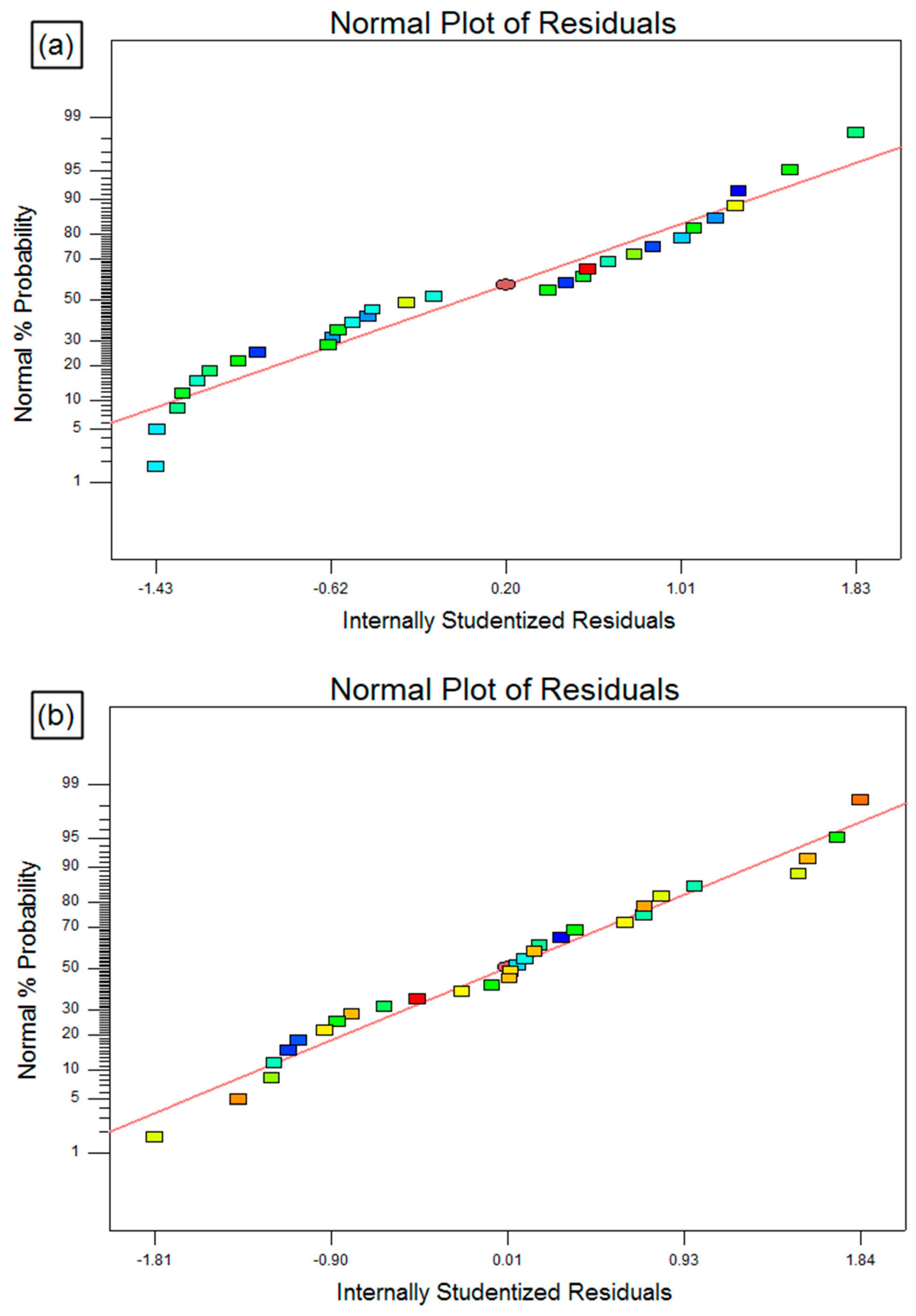 Materials 13 03558 g004a