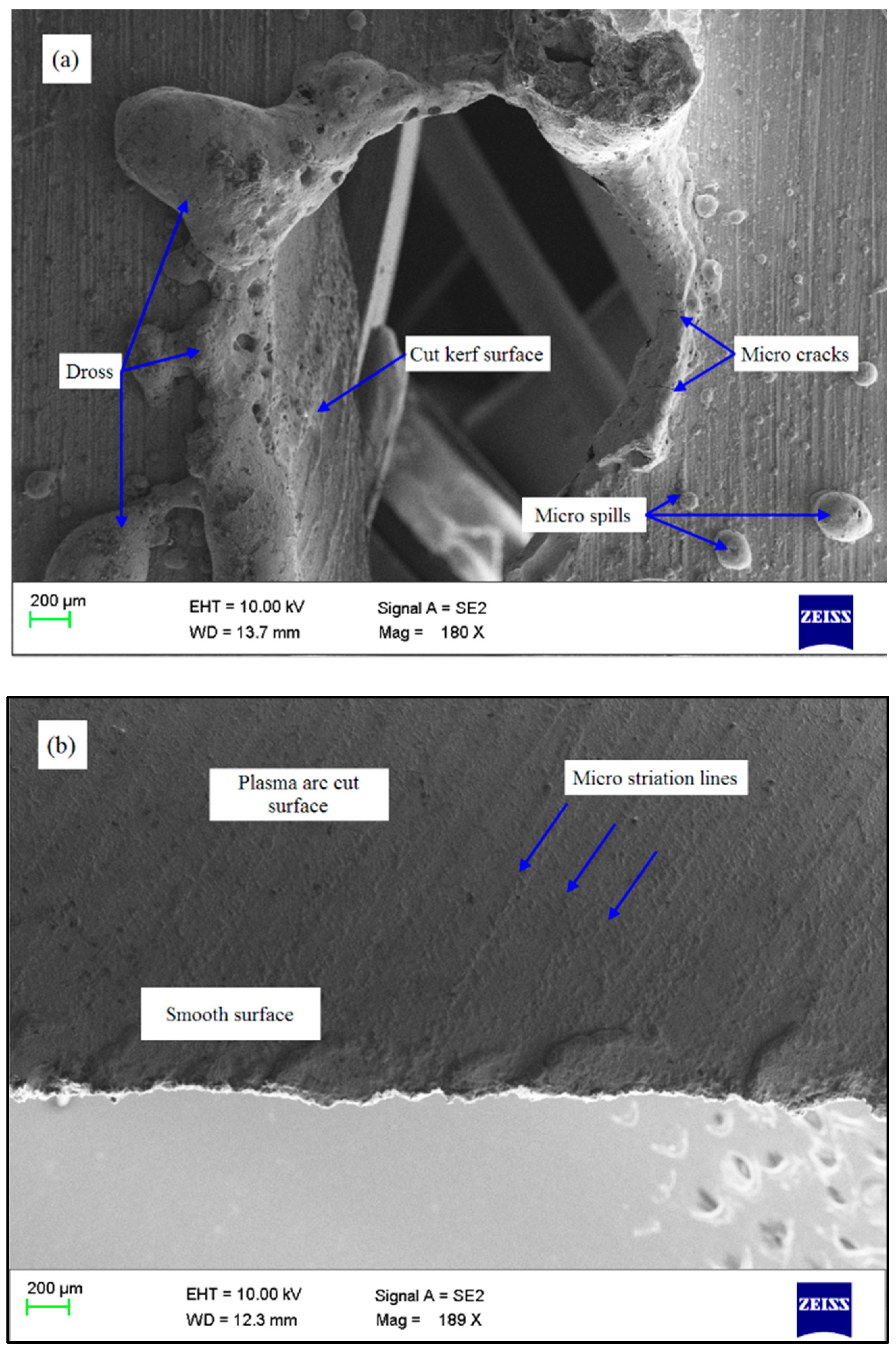Materials 13 03558 g008a