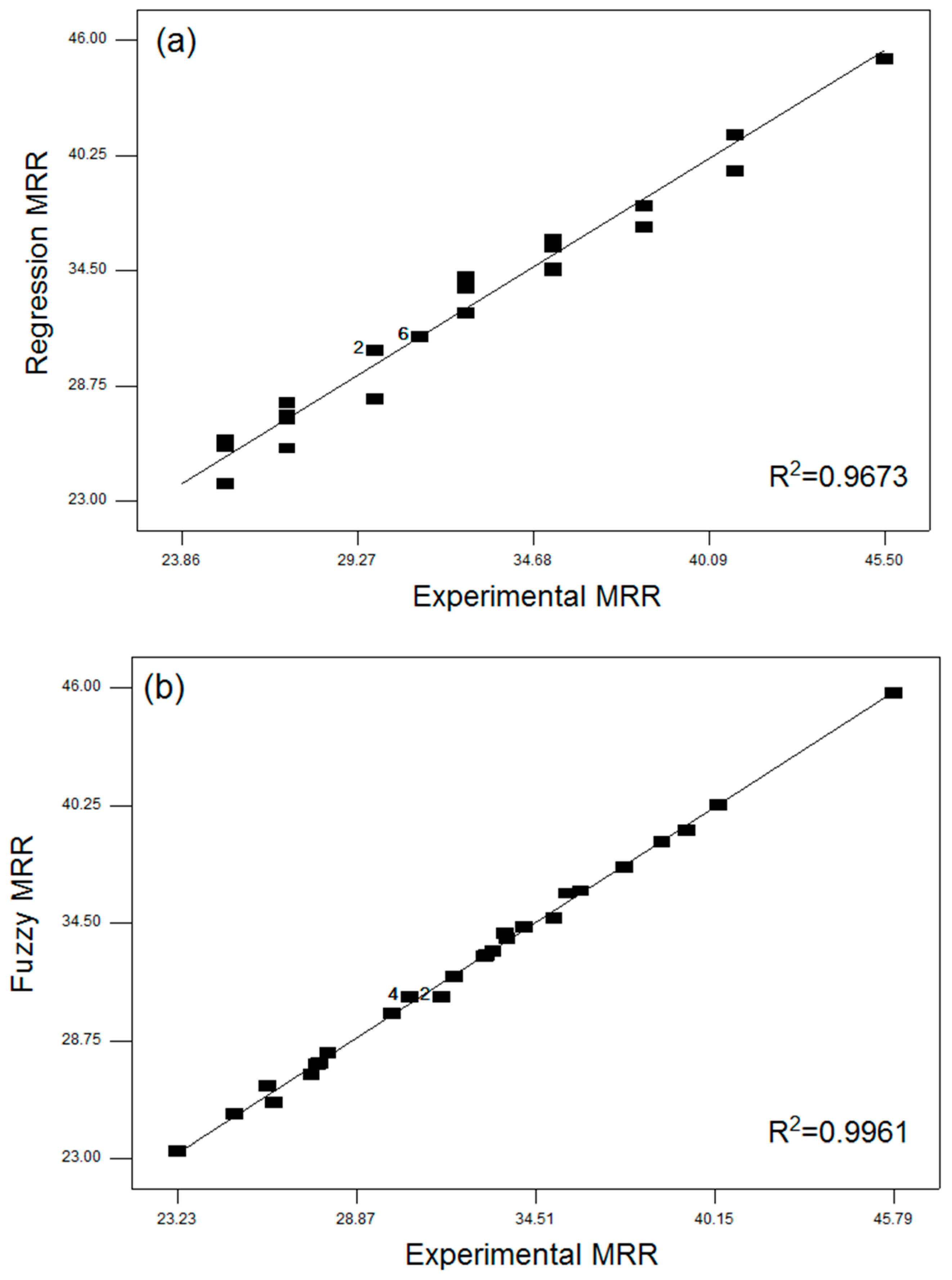 Materials 13 03558 g009a