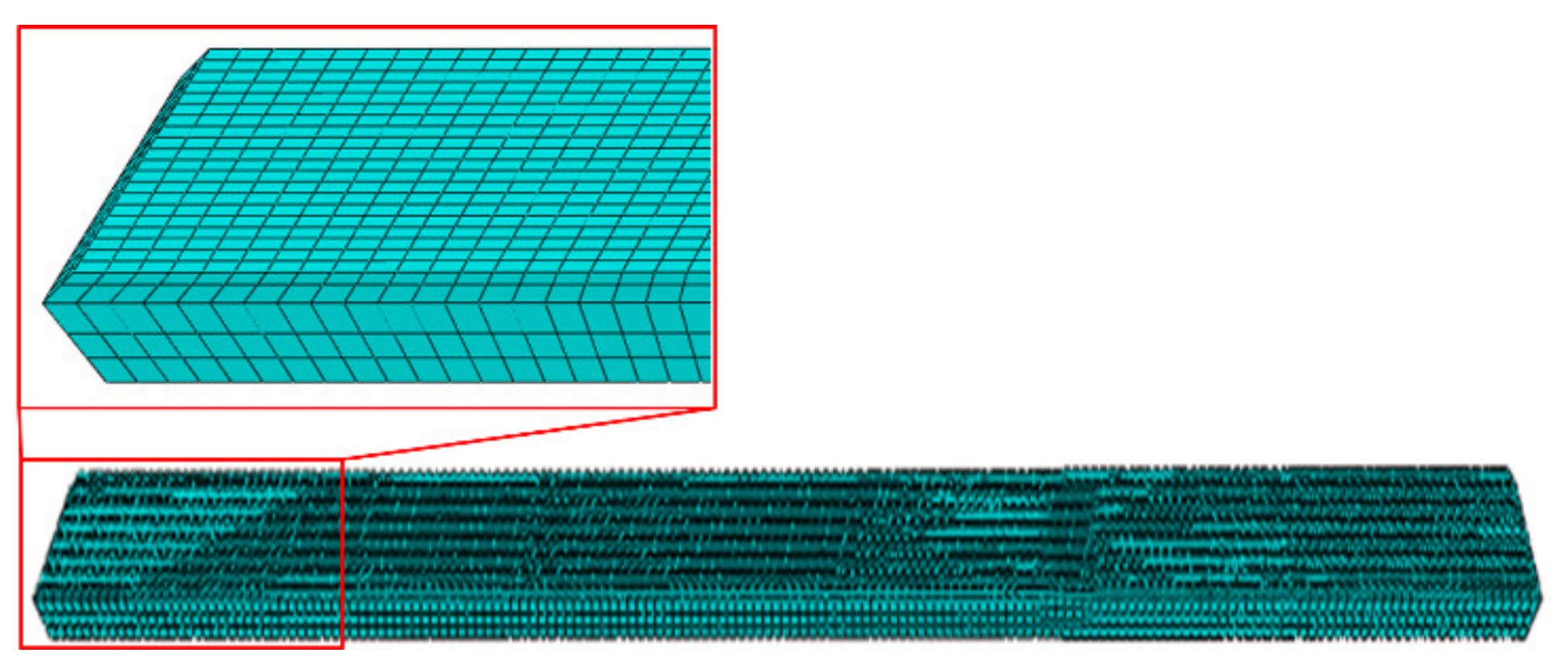 Materials 13 03561 g002 Materials 13 03561 g002