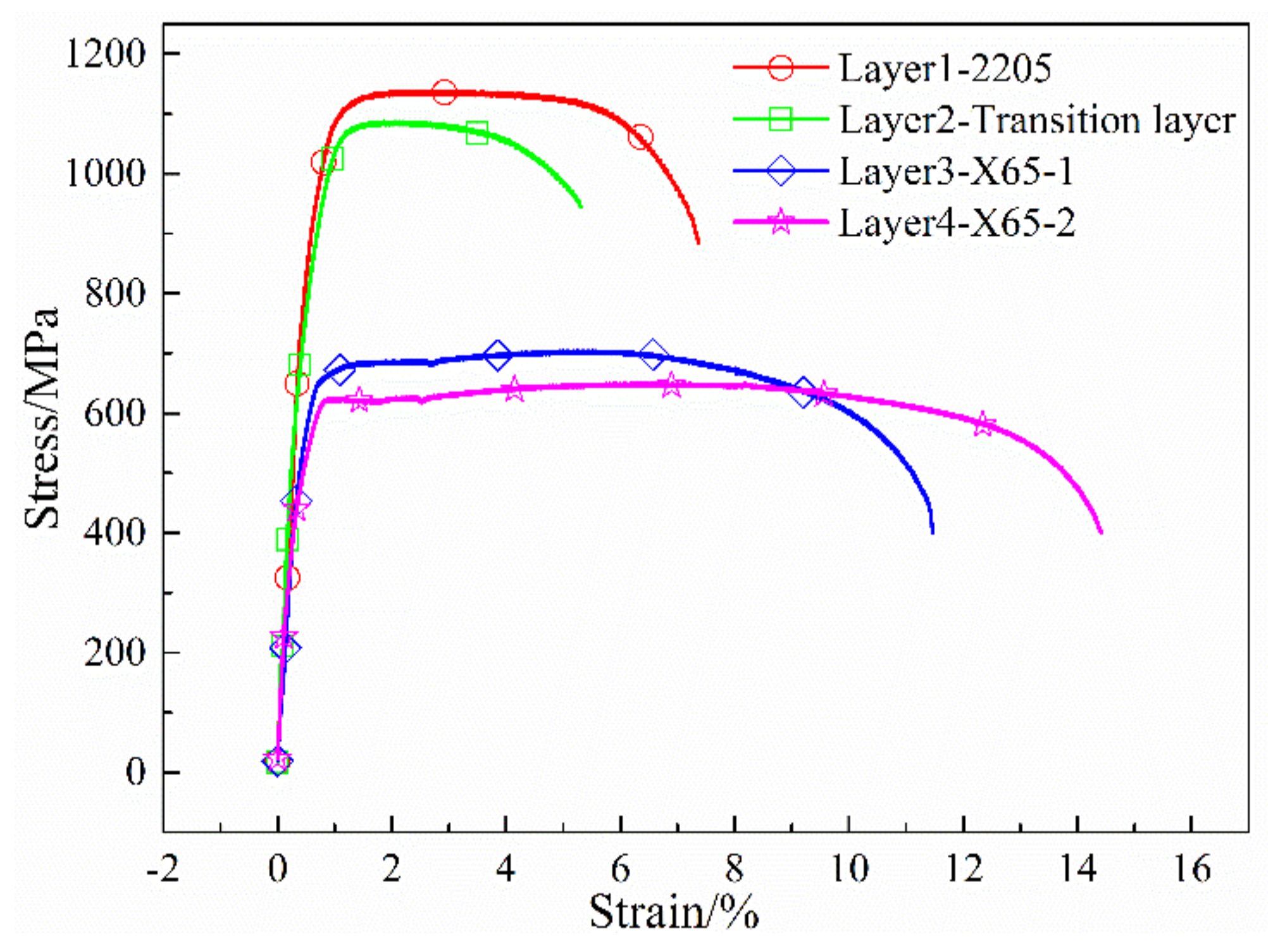 Materials 13 03561 g004 Materials 13 03561 g004