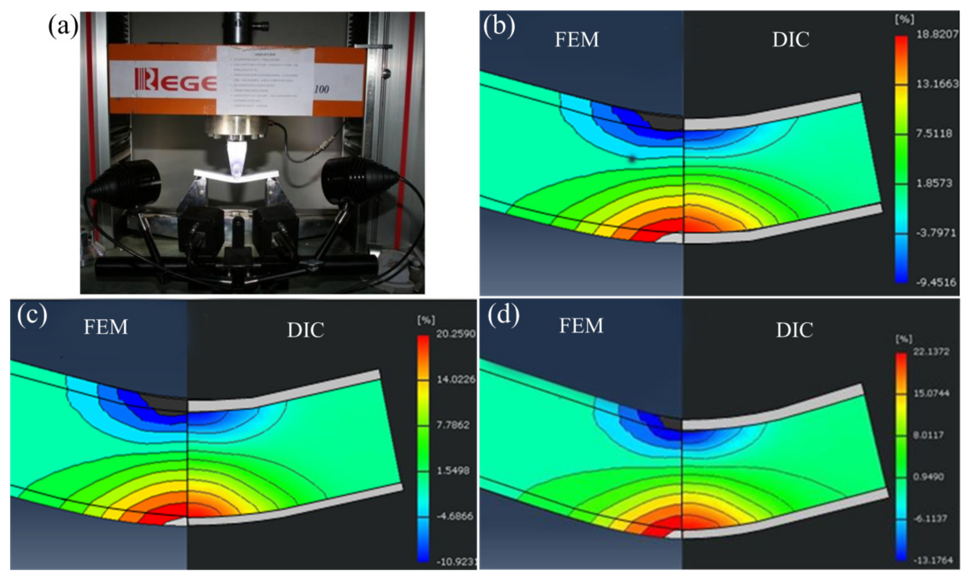 Materials 13 03561 g005 Materials 13 03561 g005