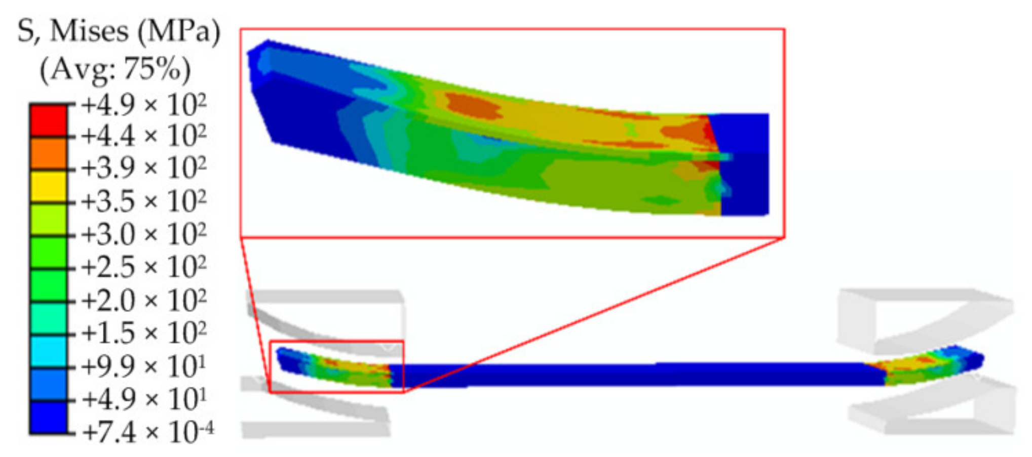 Materials 13 03561 g007 Materials 13 03561 g007