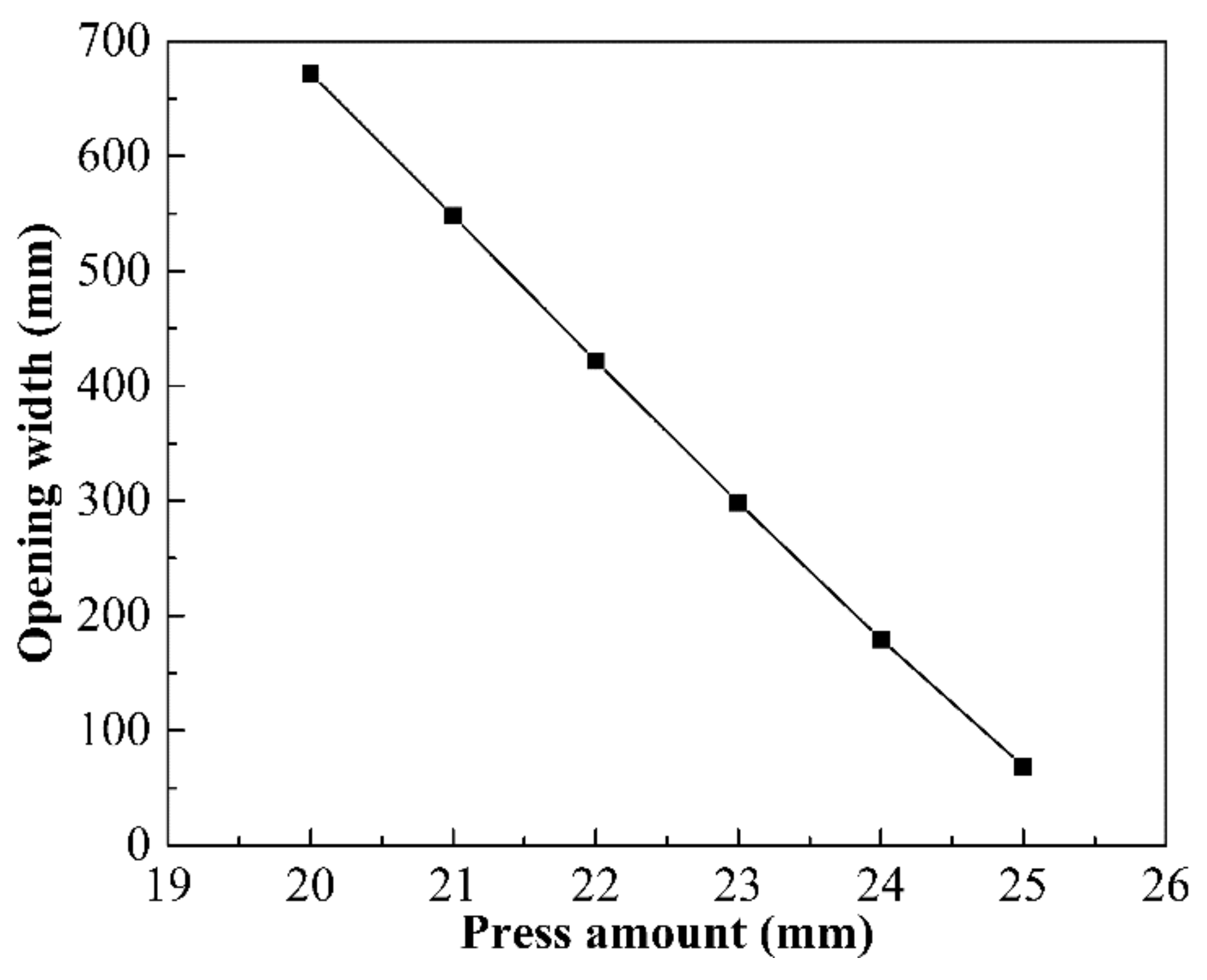 Materials 13 03561 g011 Materials 13 03561 g011