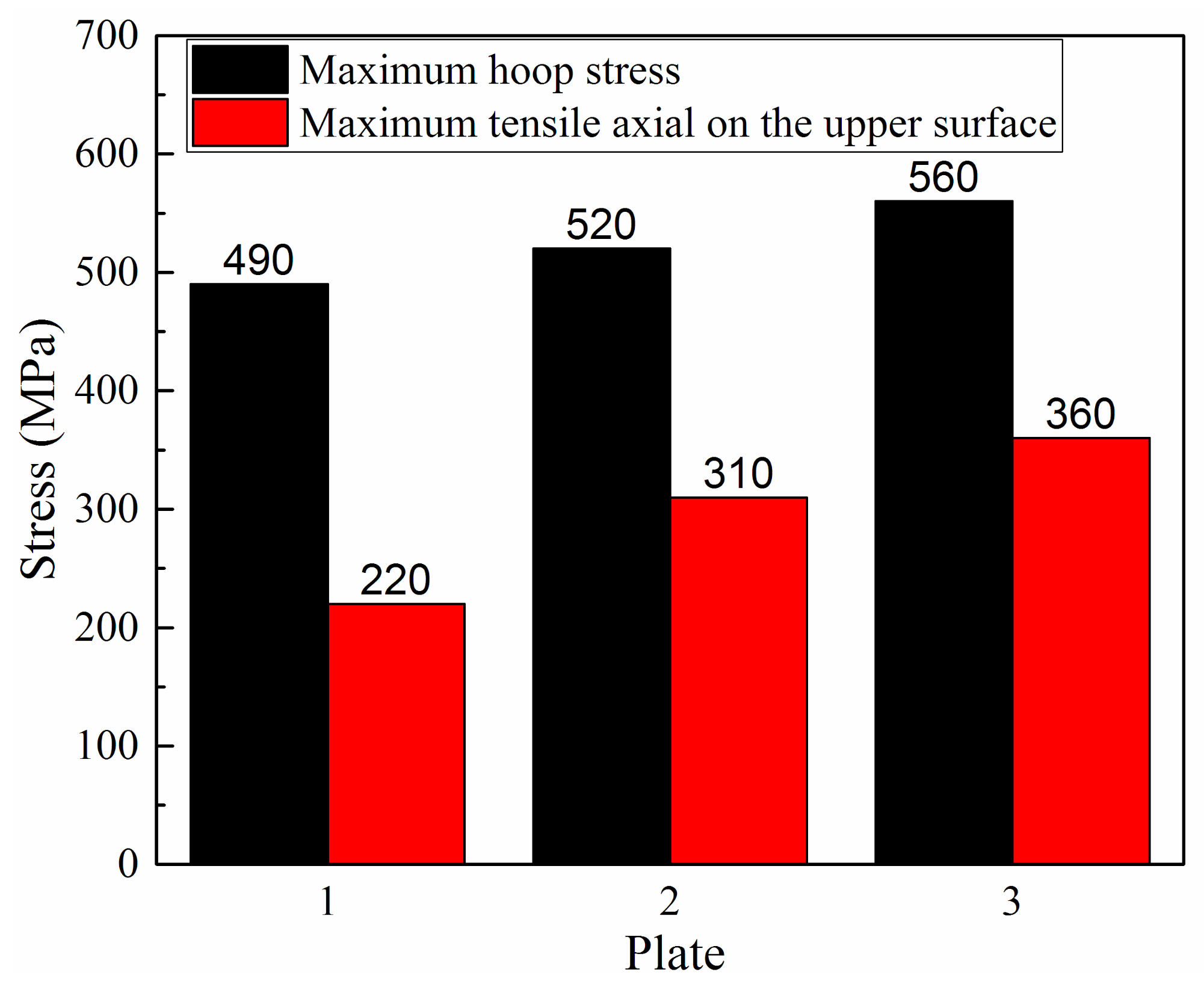 Materials 13 03561 g015 Materials 13 03561 g015