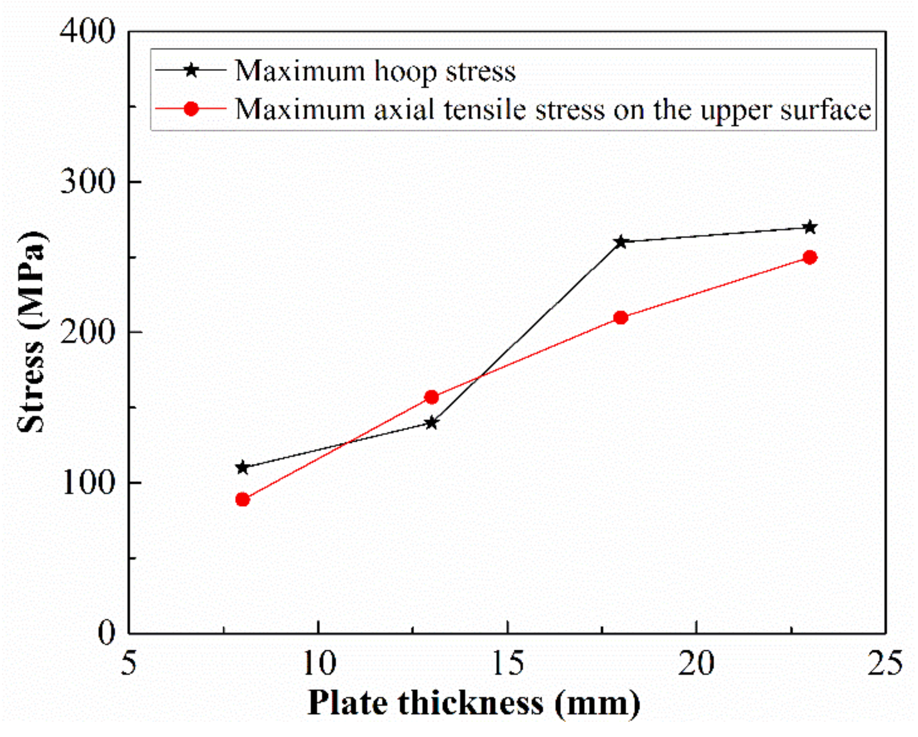 Materials 13 03561 g016 Materials 13 03561 g016