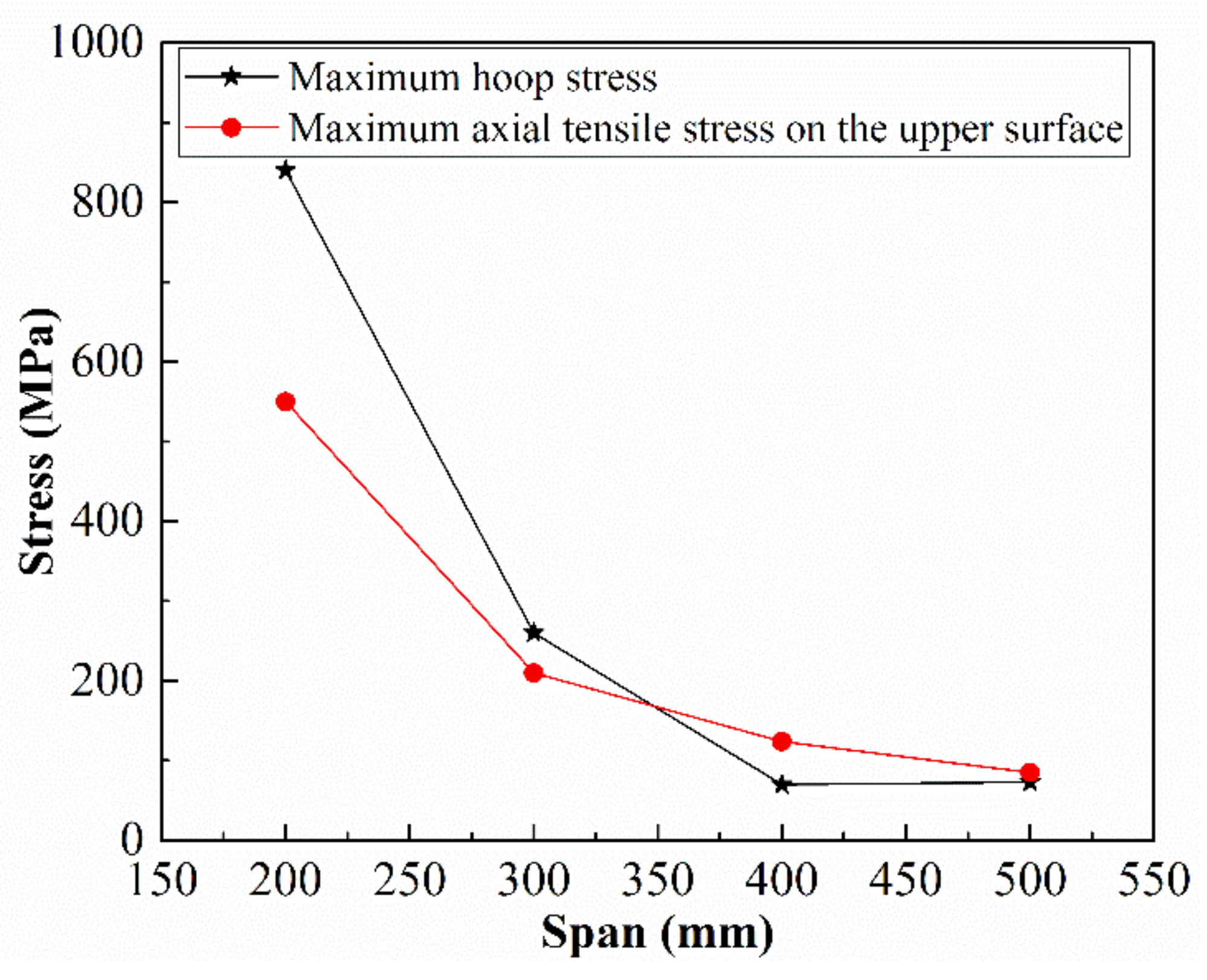 Materials 13 03561 g017 Materials 13 03561 g017