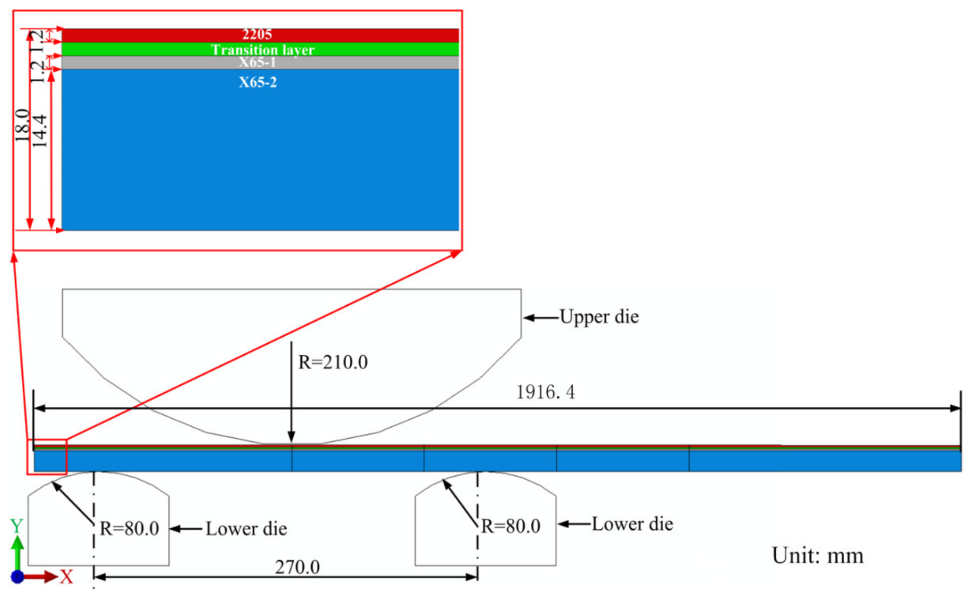 Materials 13 03561 g018 Materials 13 03561 g018