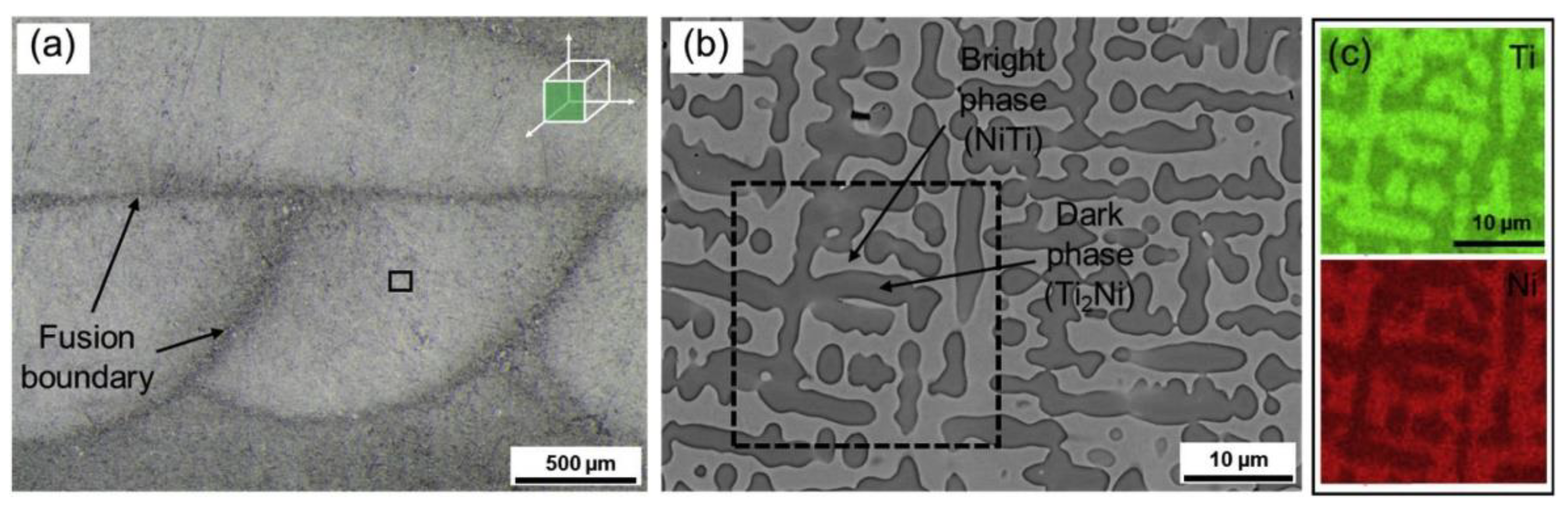 Materials 13 03562 g002 Materials 13 03562 g002