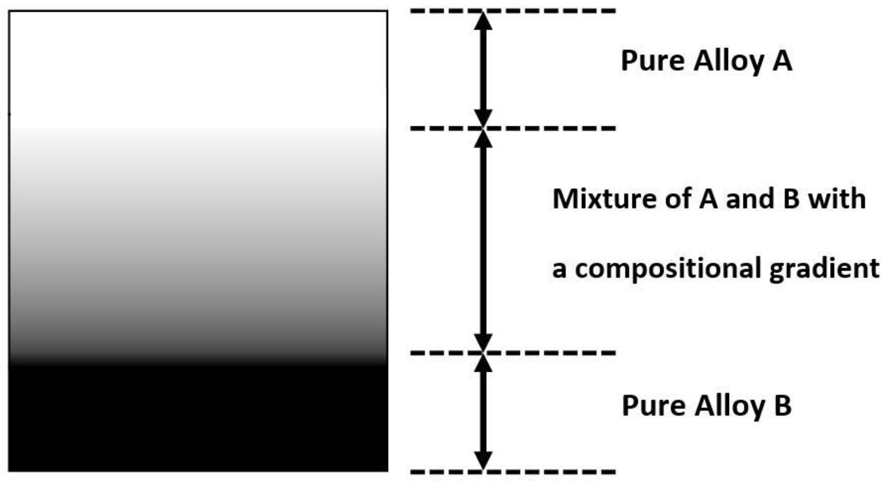 Materials 13 03562 g003 Materials 13 03562 g003