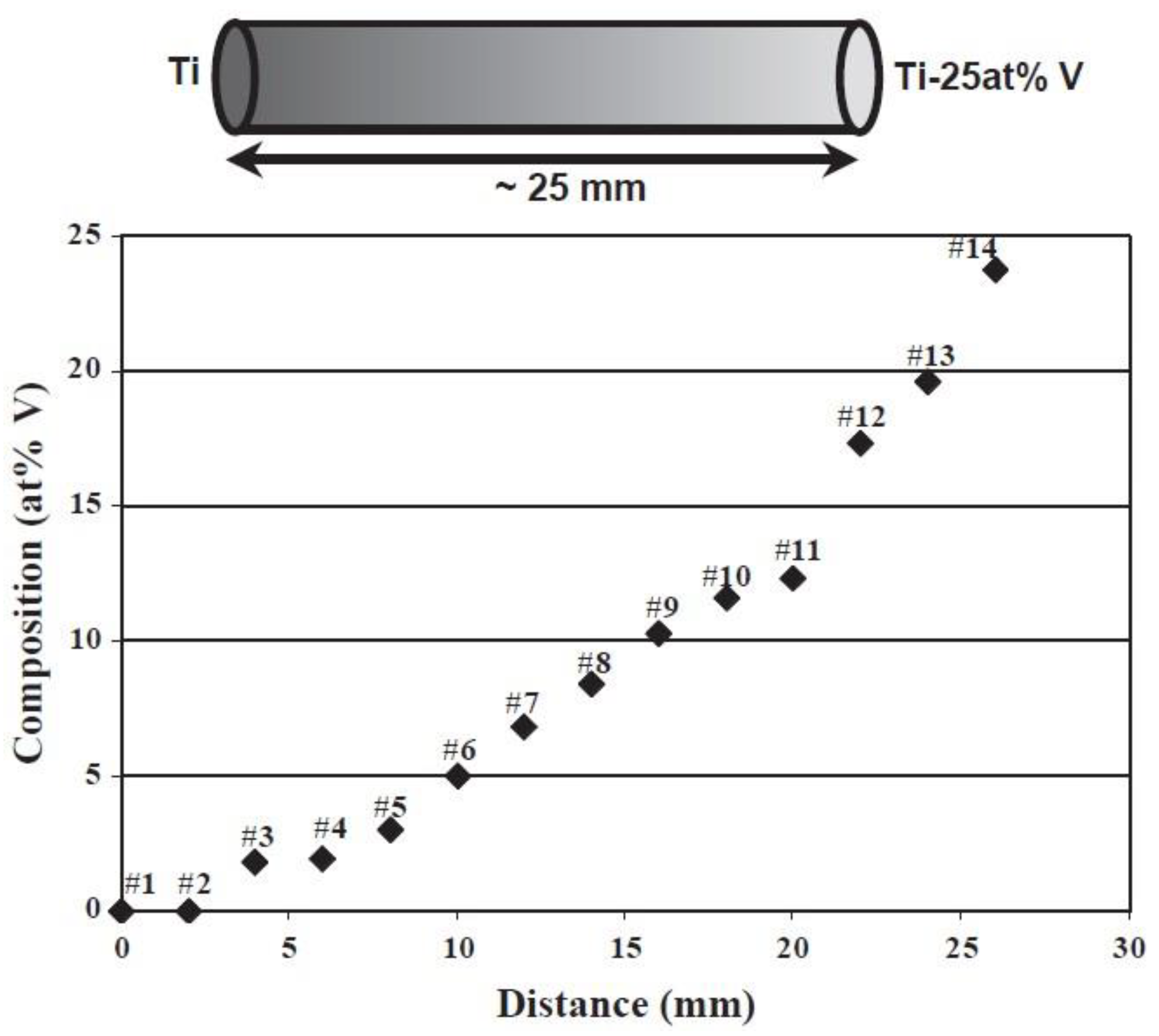 Materials 13 03562 g005 Materials 13 03562 g005