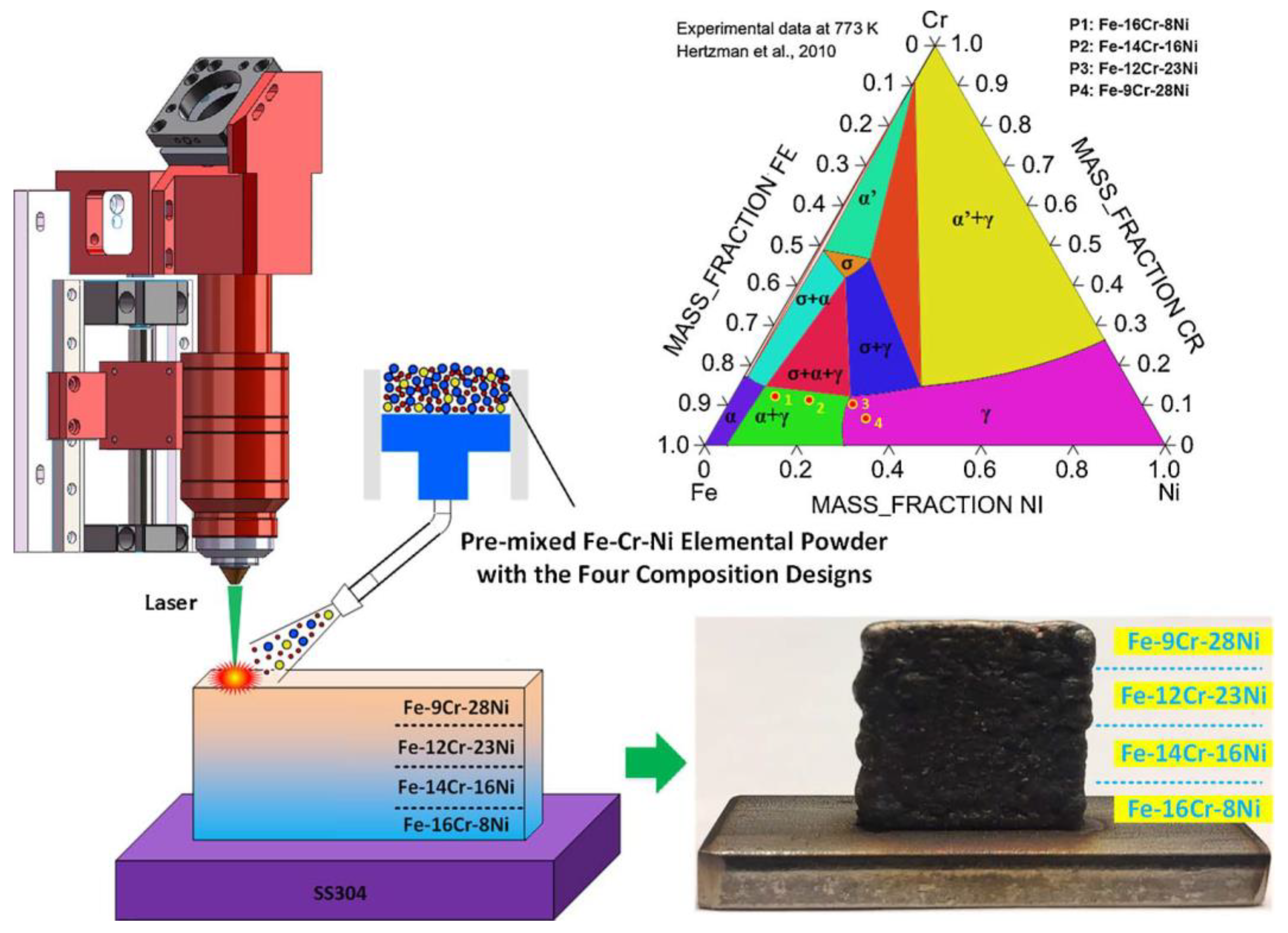 Materials 13 03562 g006 Materials 13 03562 g006