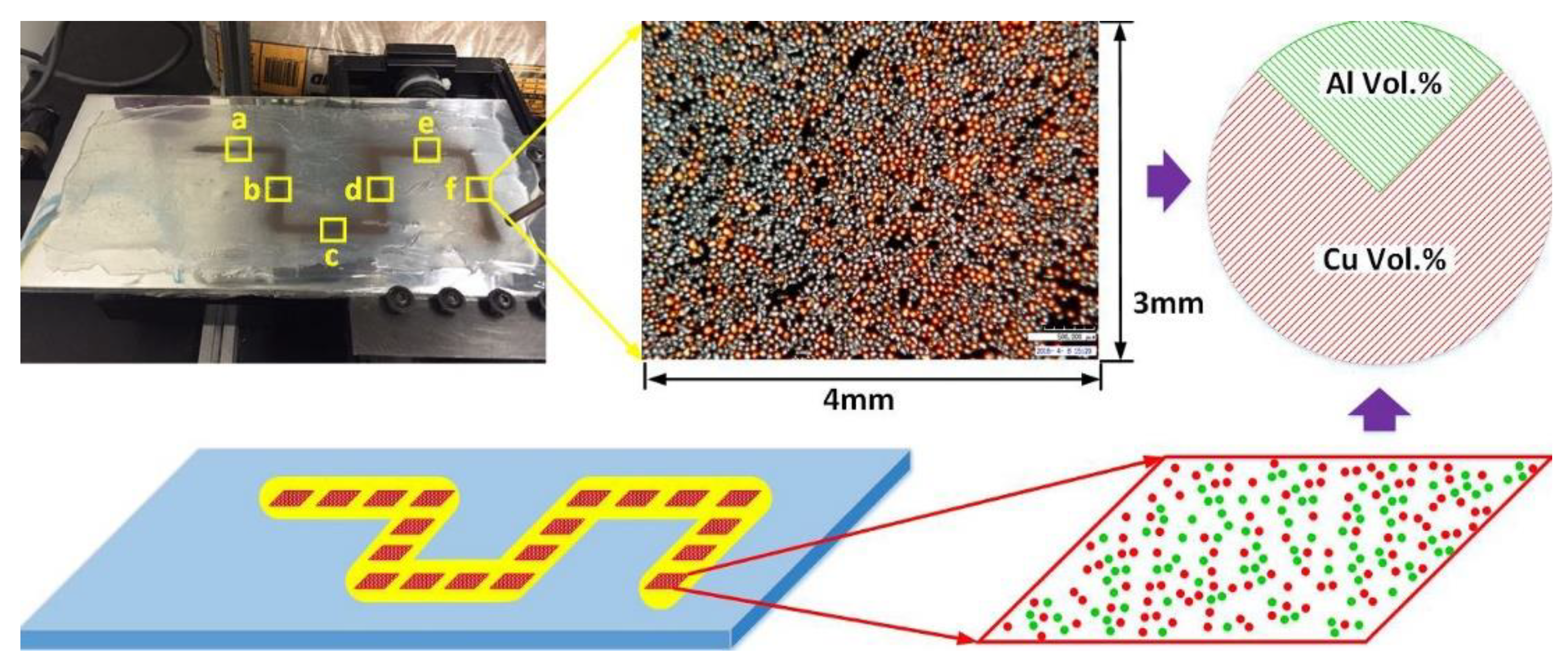 Materials 13 03562 g007 Materials 13 03562 g007