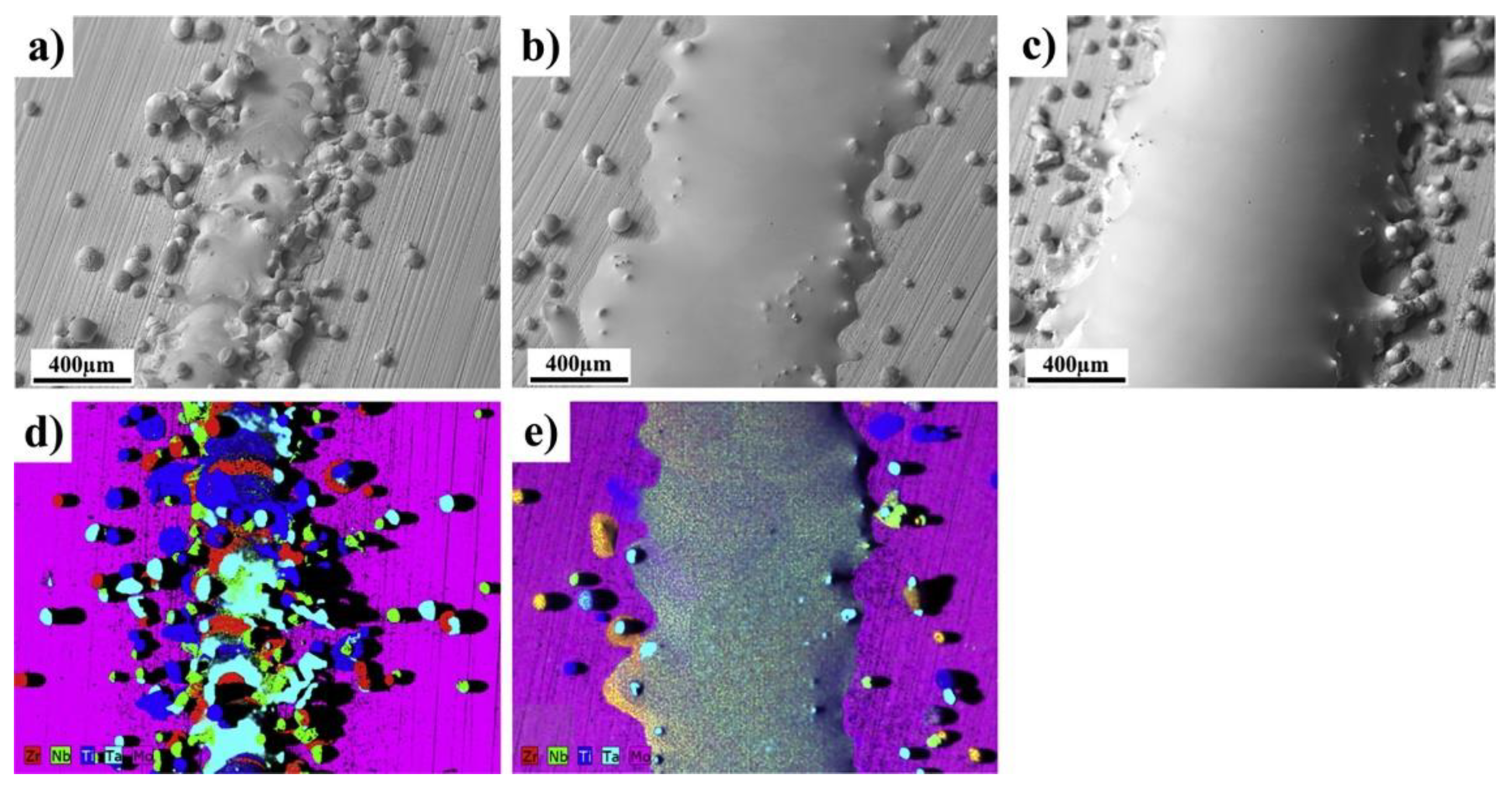 Materials 13 03562 g009 Materials 13 03562 g009