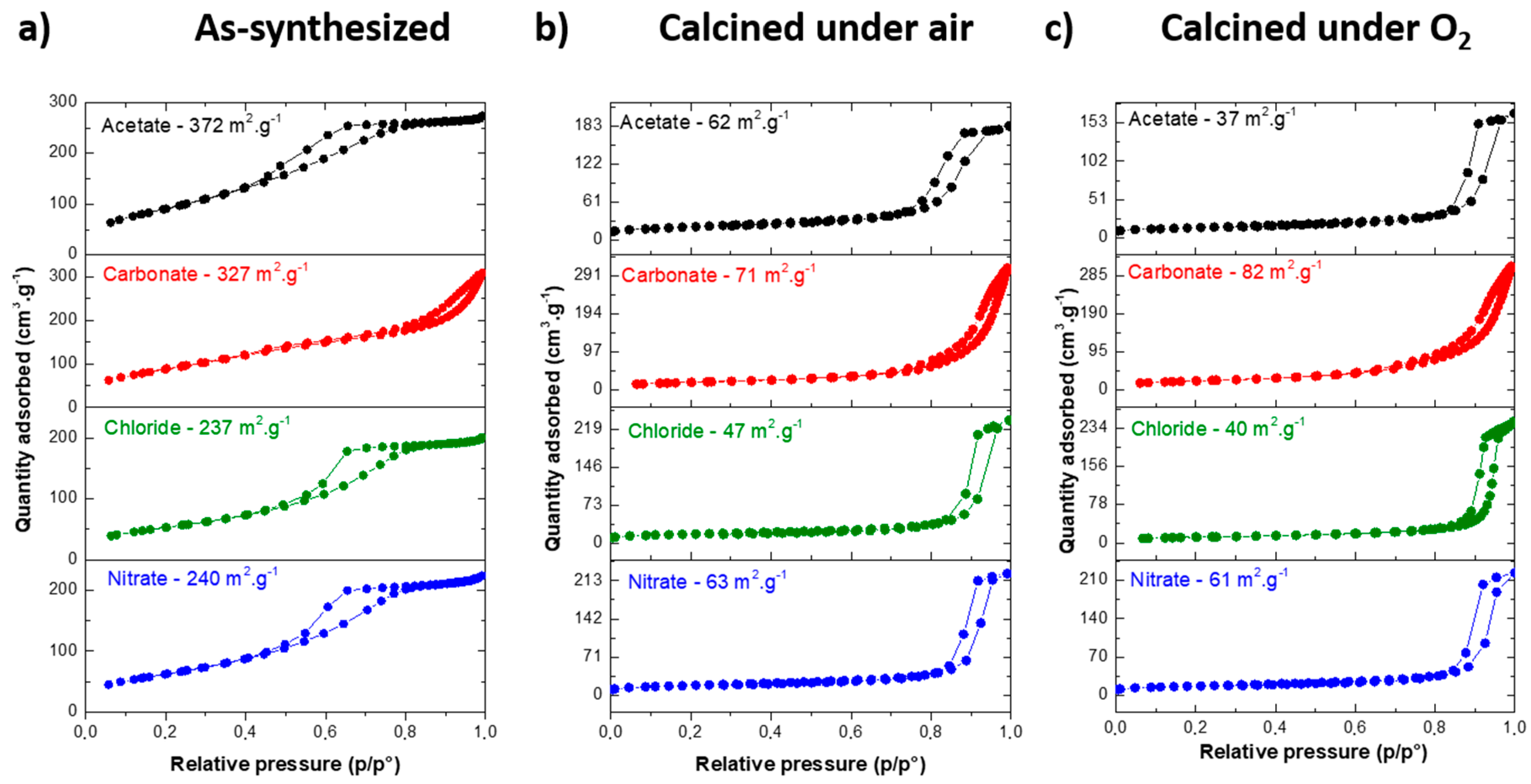Materials 13 03566 g002