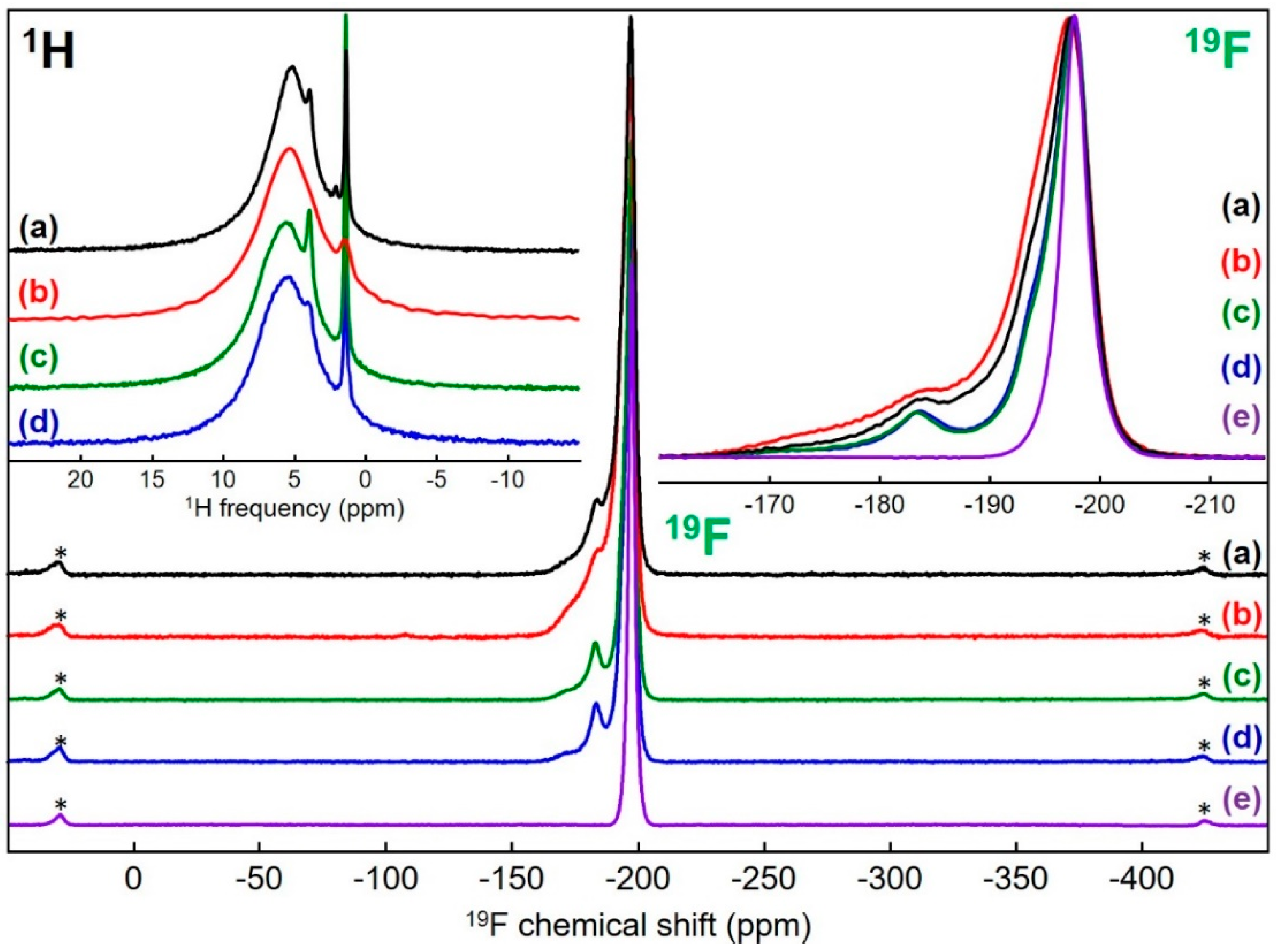 Materials 13 03566 g006
