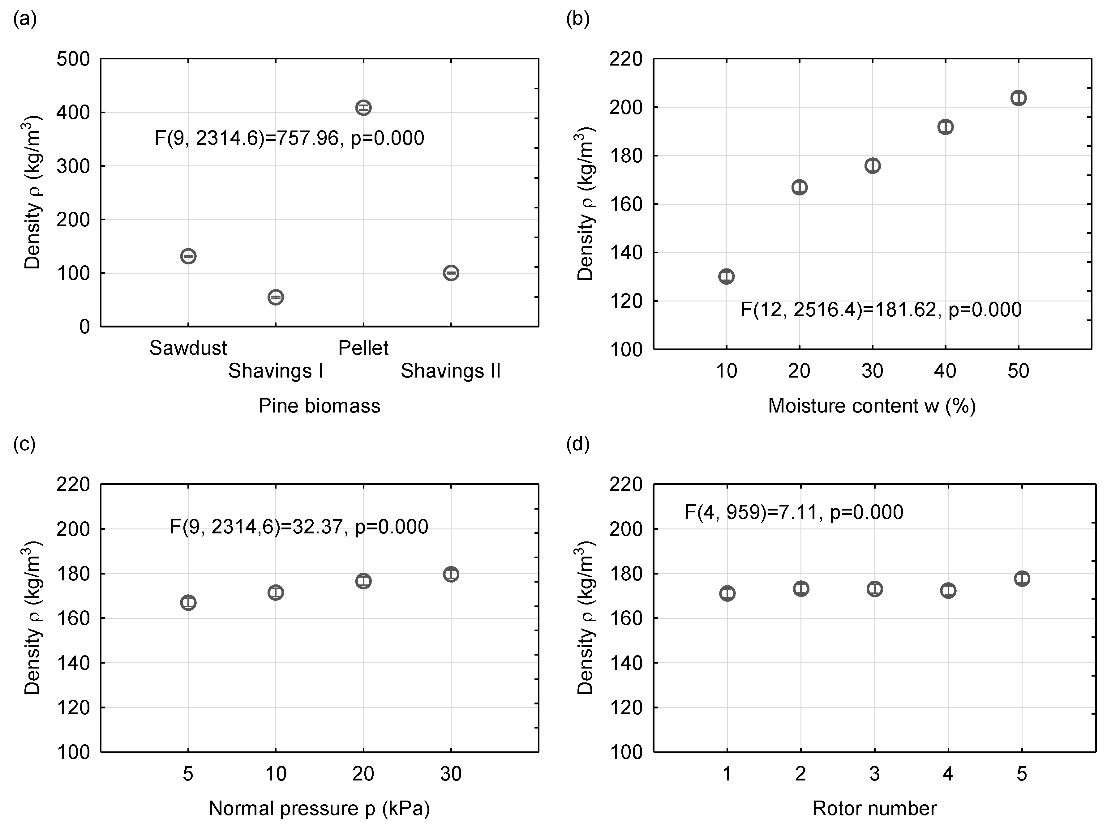Materials 13 03567 g003