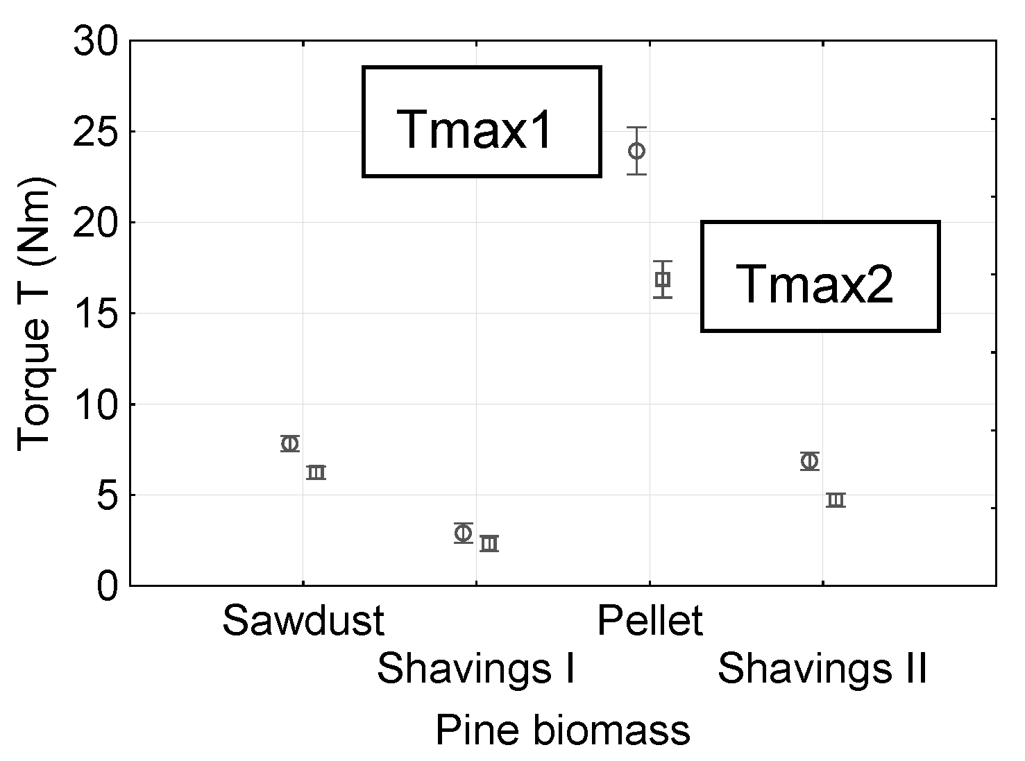 Materials 13 03567 g006