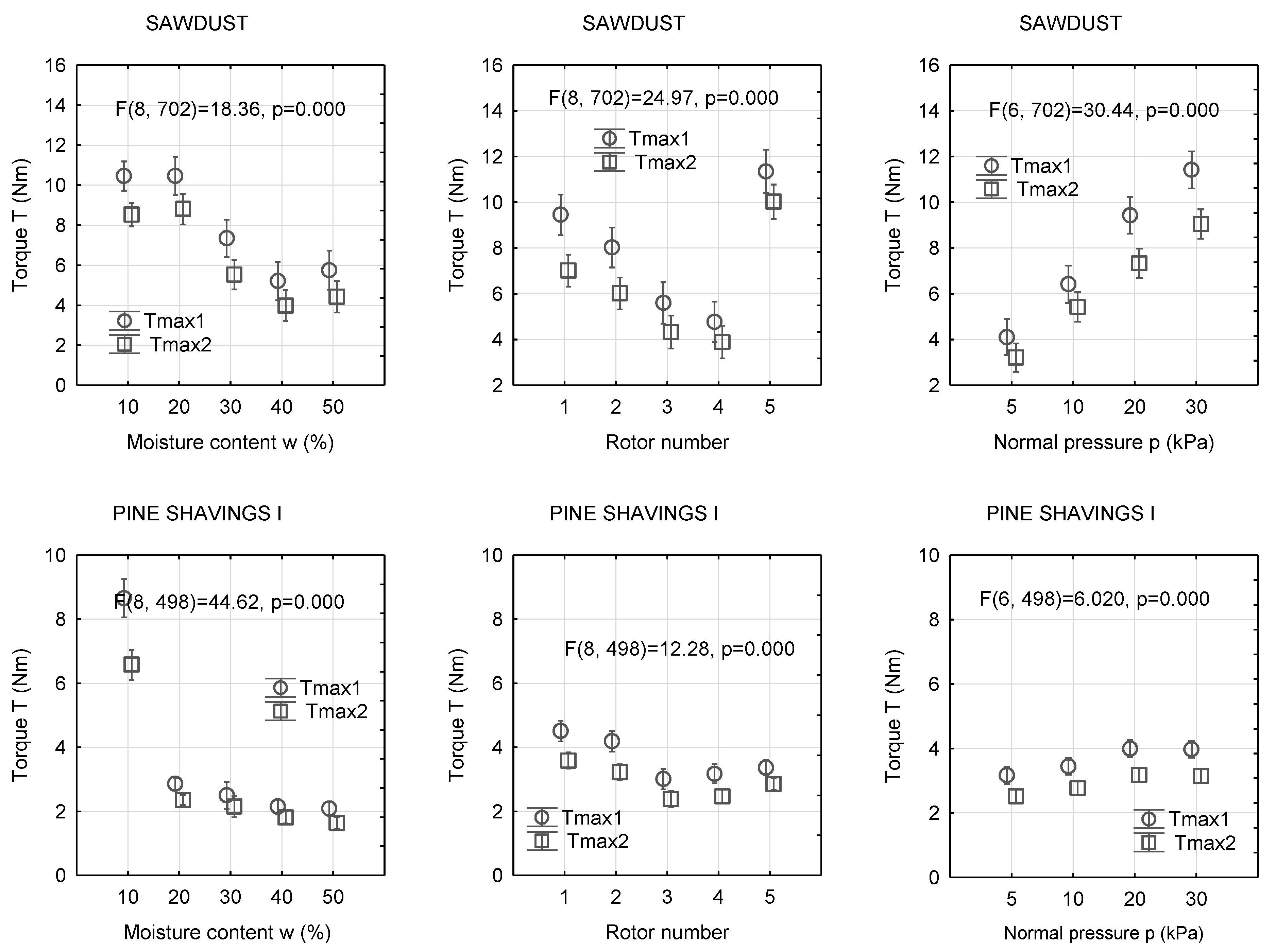Materials 13 03567 g007a