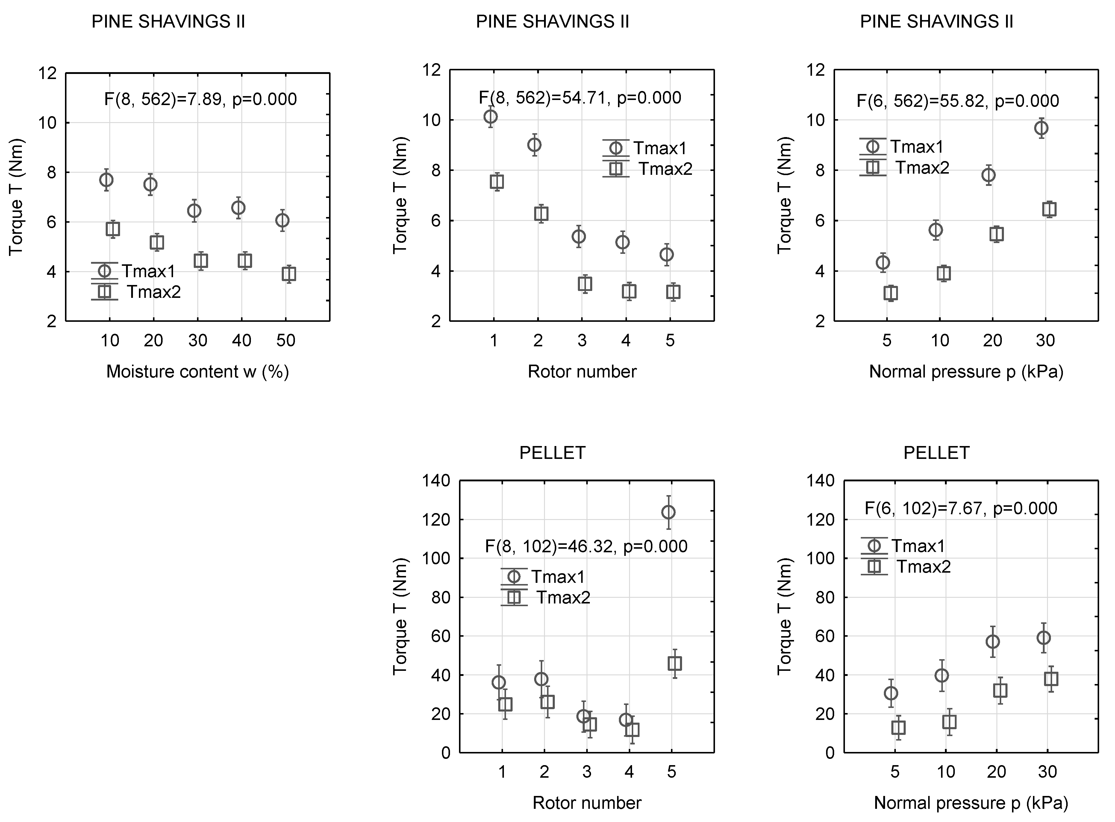 Materials 13 03567 g007b