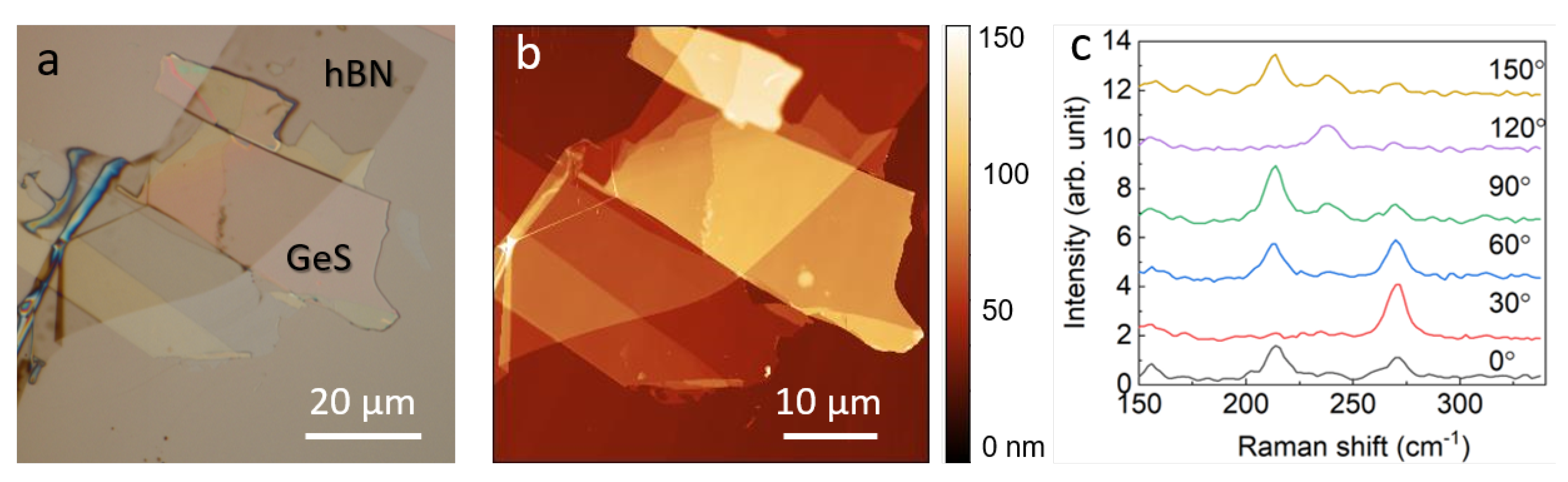Materials 13 03568 g001 Materials 13 03568 g001