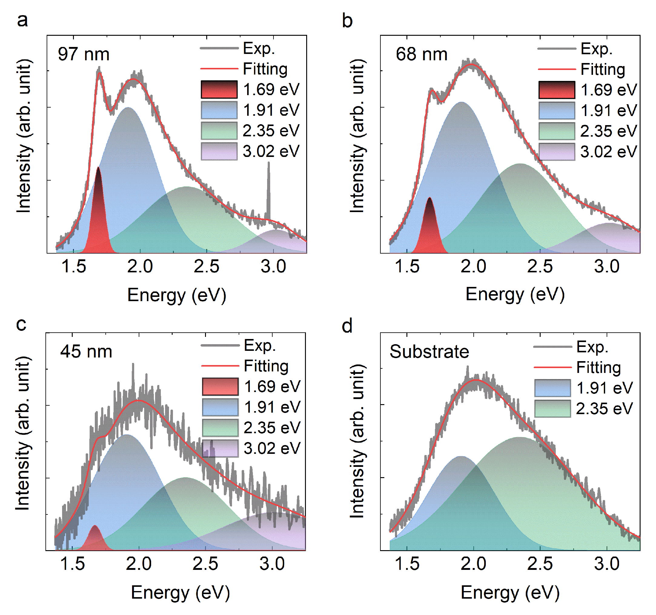 Materials 13 03568 g002 Materials 13 03568 g002