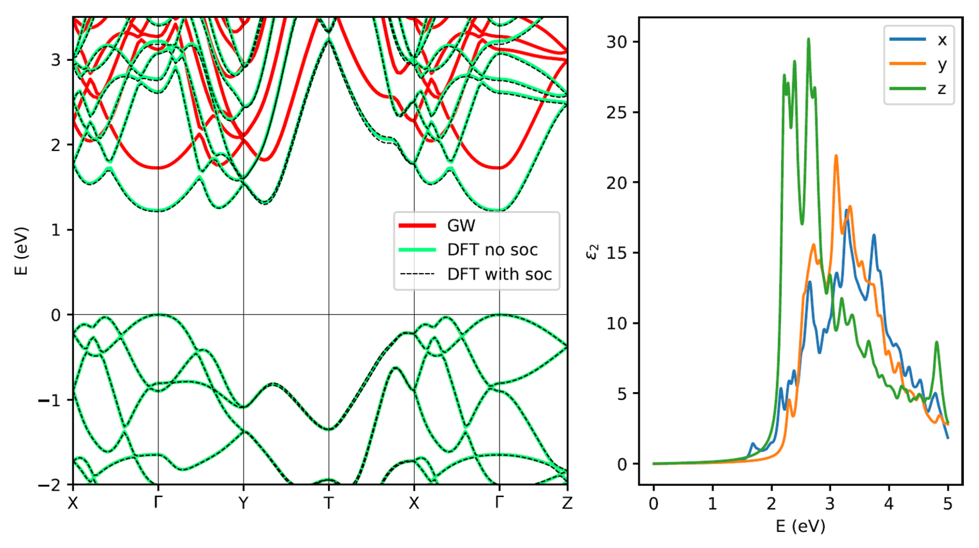 Materials 13 03568 g004 Materials 13 03568 g004