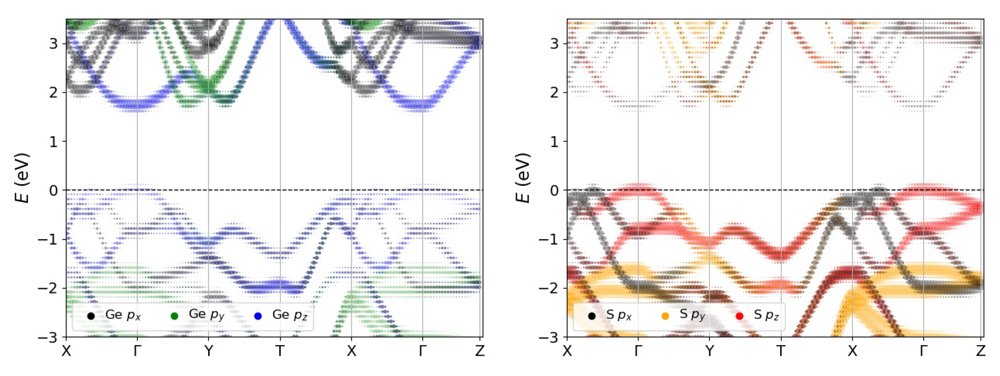 Materials 13 03568 g006 Materials 13 03568 g006