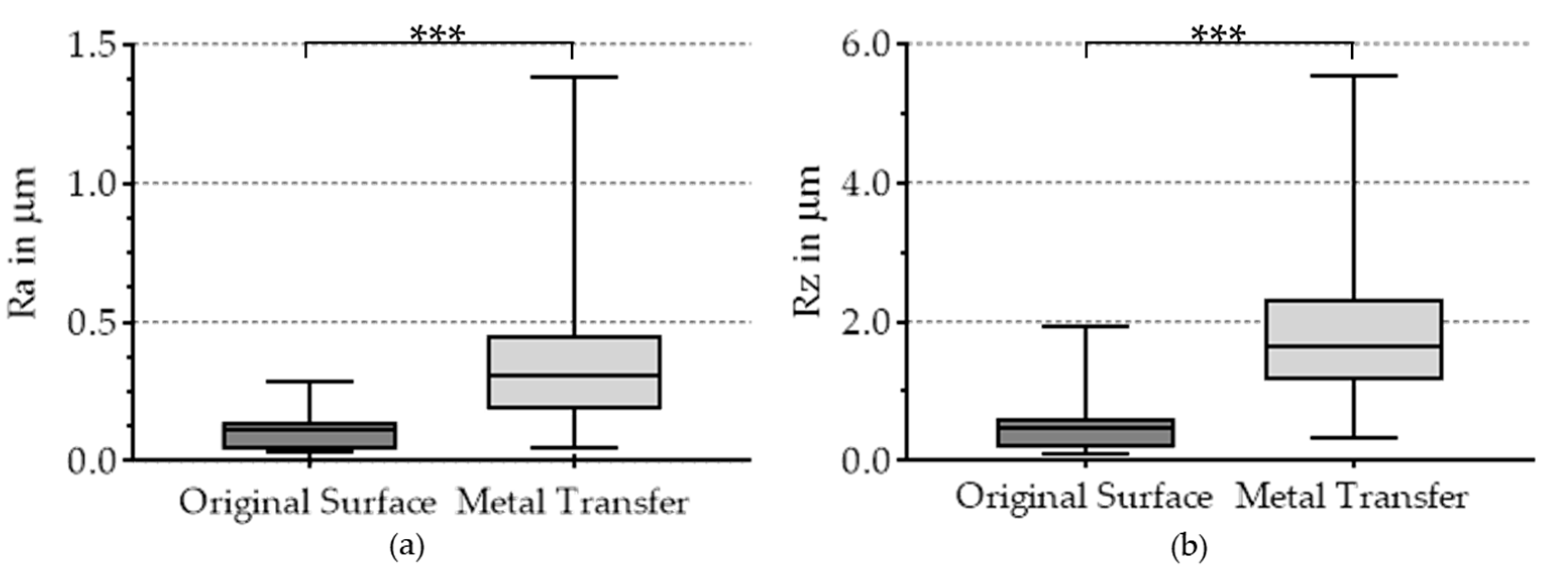Materials 13 03569 g004