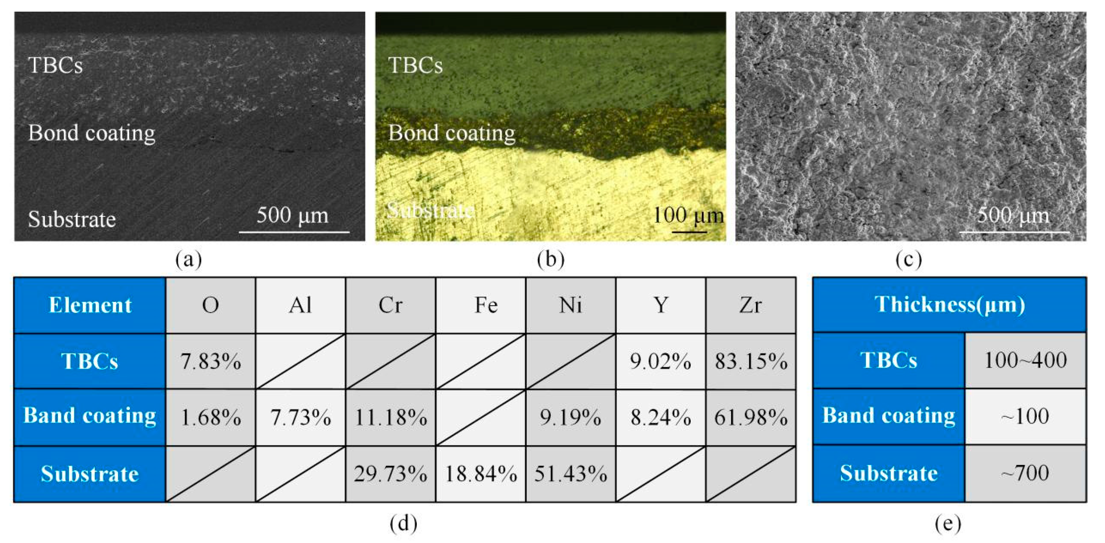 Materials 13 03570 g002 Materials 13 03570 g002