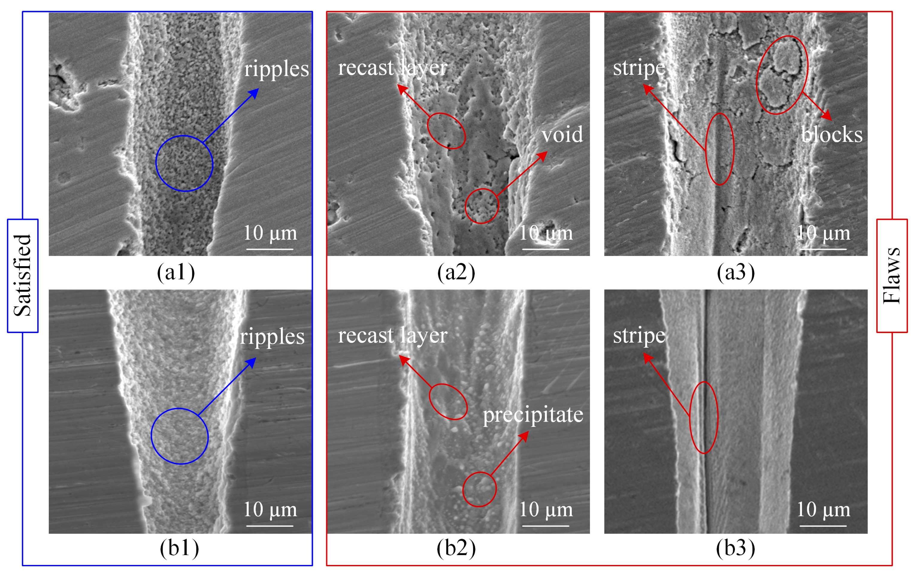 Materials 13 03570 g008 Materials 13 03570 g008