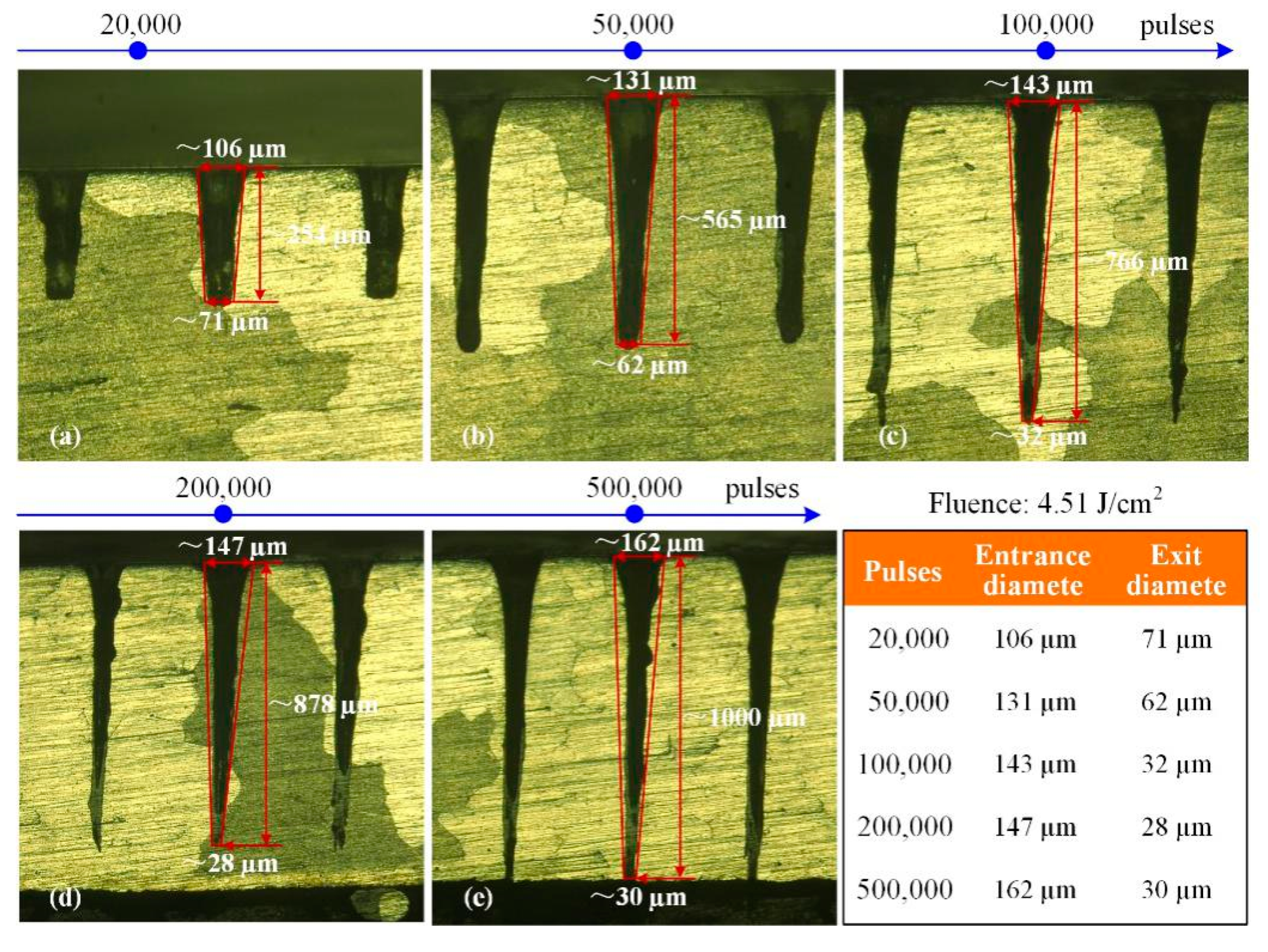 Materials 13 03570 g010 Materials 13 03570 g010