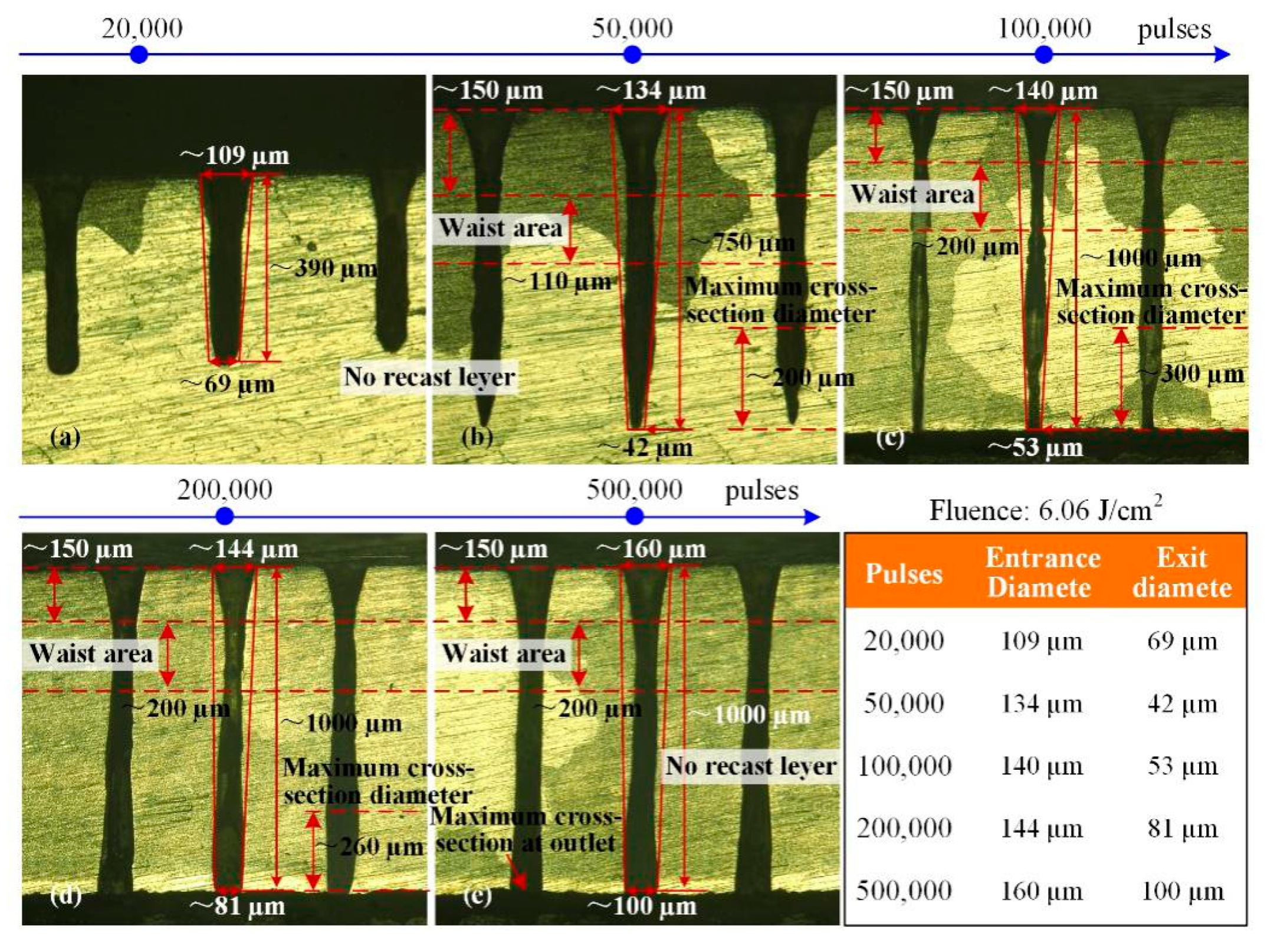 Materials 13 03570 g011 Materials 13 03570 g011