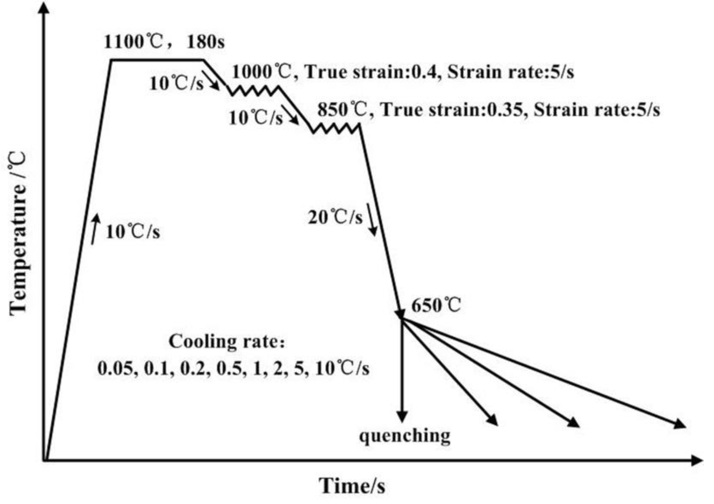 Materials 13 03571 g001 Materials 13 03571 g001