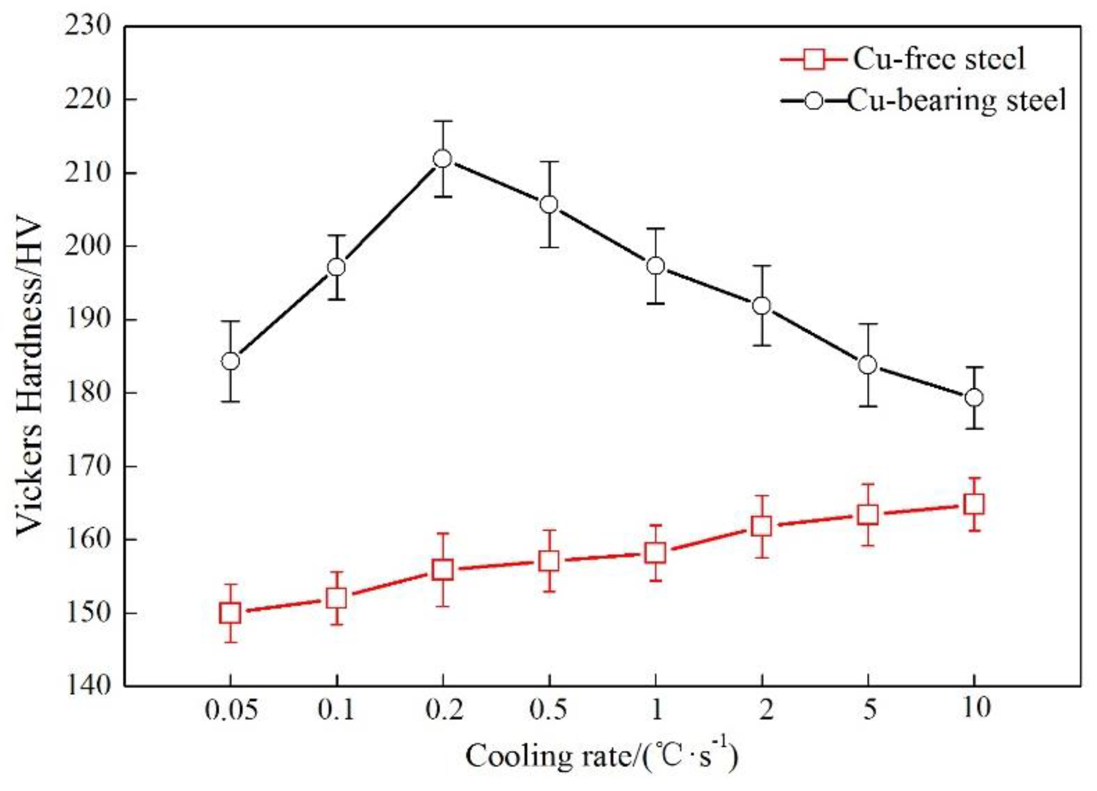 Materials 13 03571 g003 Materials 13 03571 g003