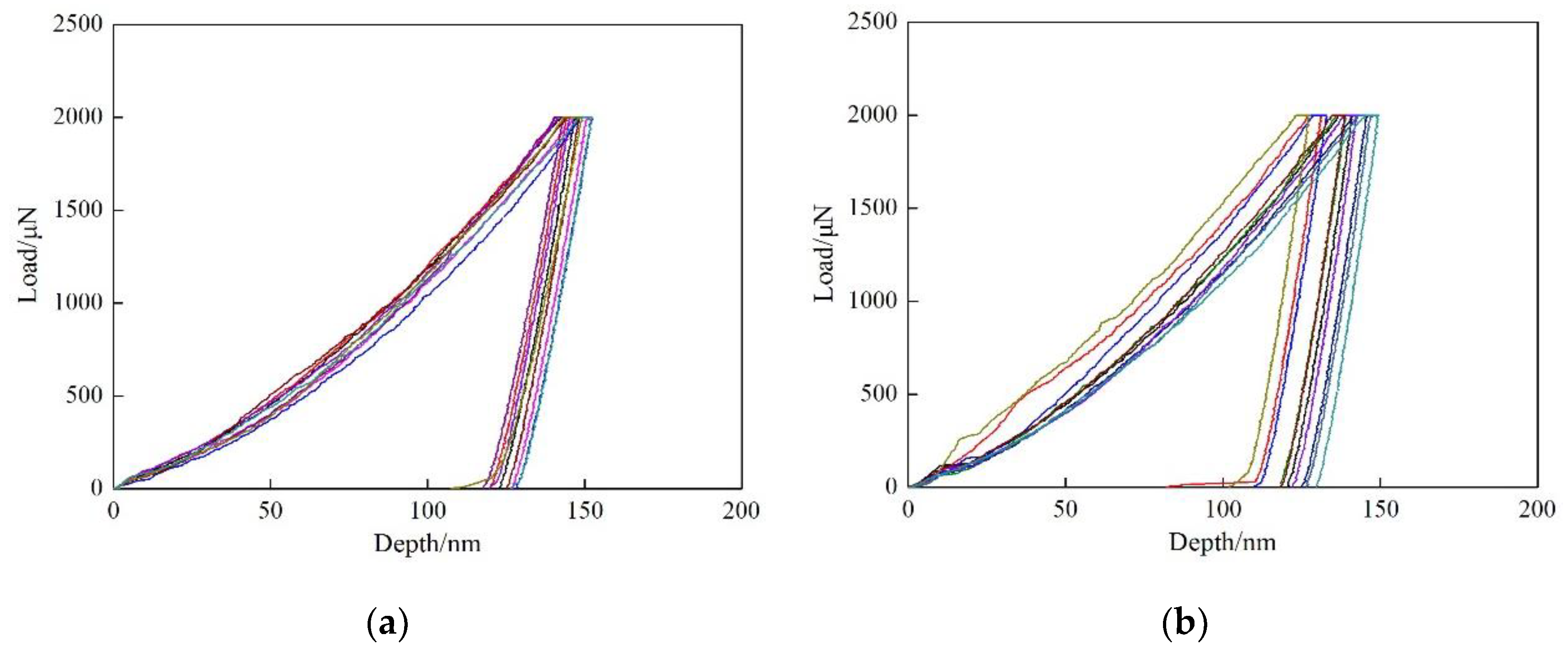 Materials 13 03571 g005a Materials 13 03571 g005a