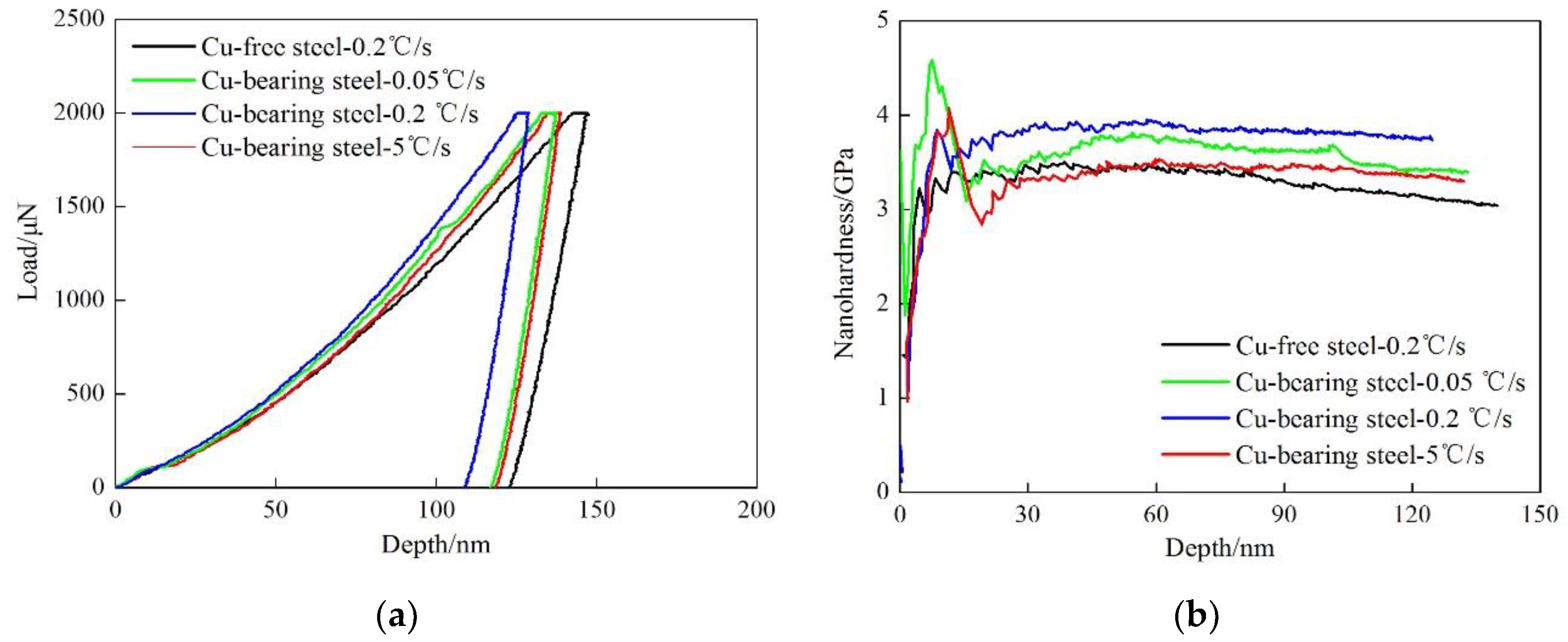 Materials 13 03571 g006 Materials 13 03571 g006