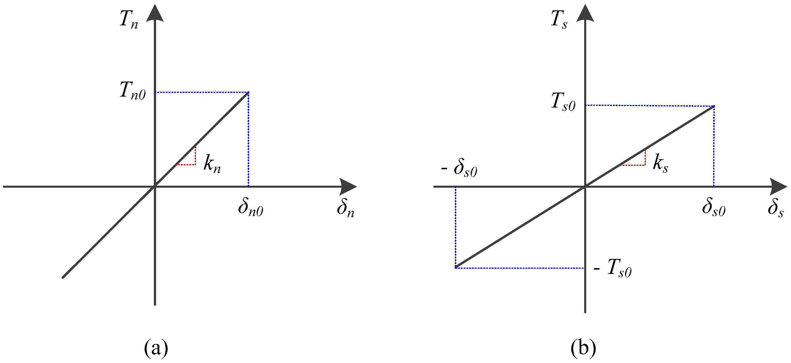 Materials 13 03573 g002 Materials 13 03573 g002