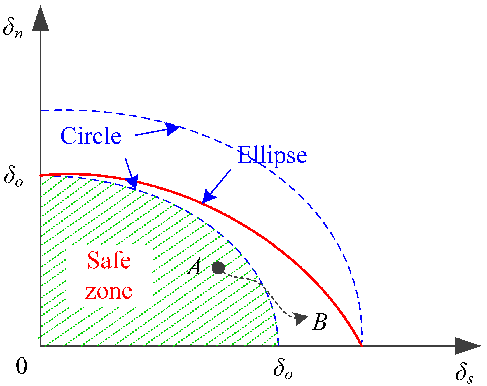 Materials 13 03573 g005 Materials 13 03573 g005