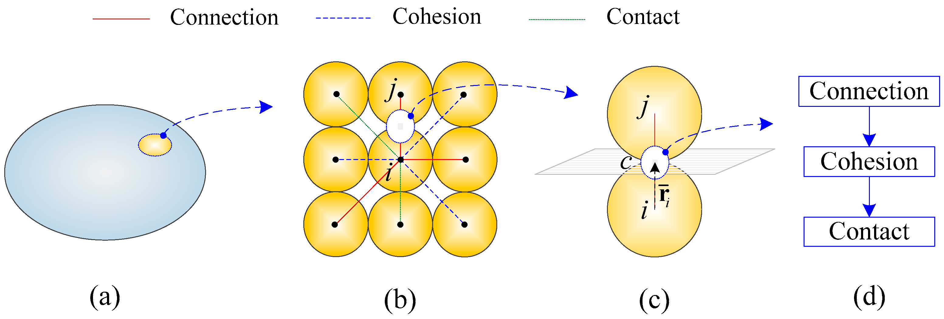 Materials 13 03573 g007 Materials 13 03573 g007