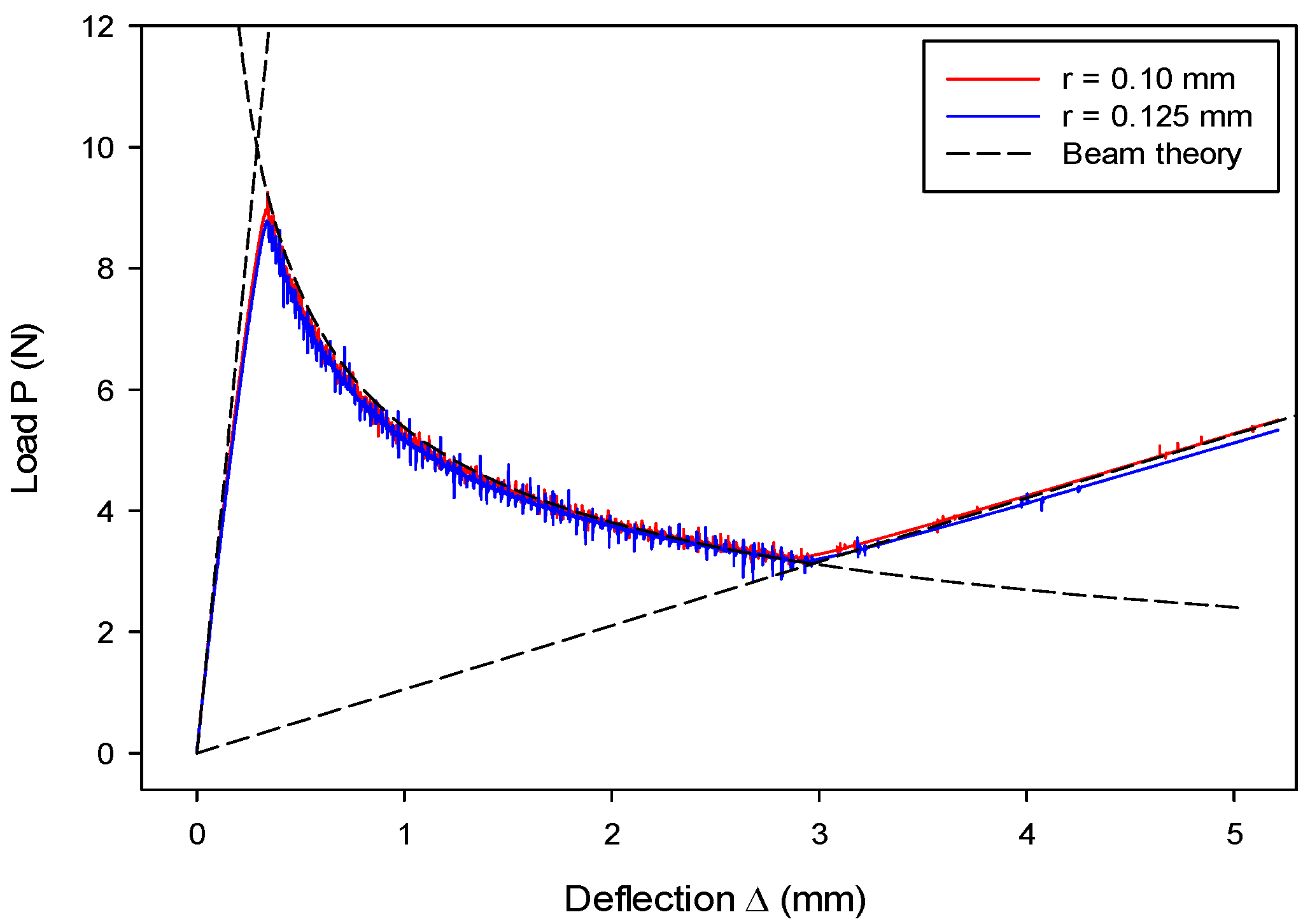 Materials 13 03573 g012 Materials 13 03573 g012