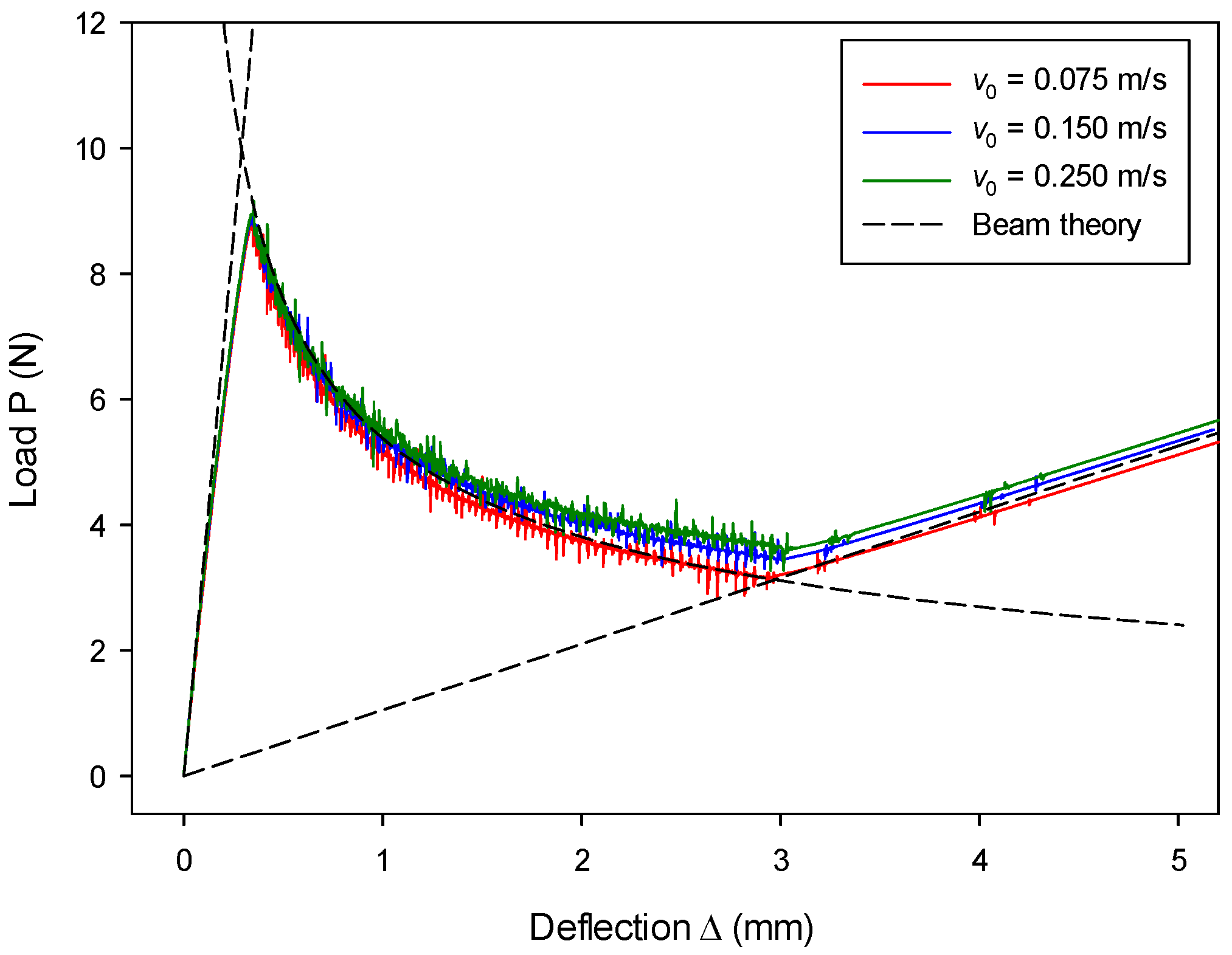 Materials 13 03573 g013 Materials 13 03573 g013