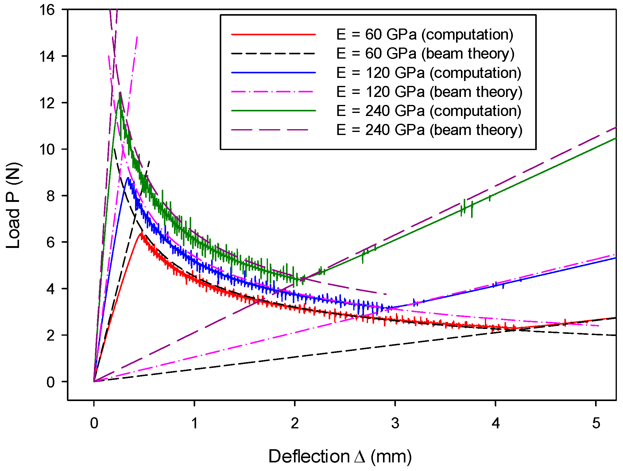 Materials 13 03573 g014 Materials 13 03573 g014