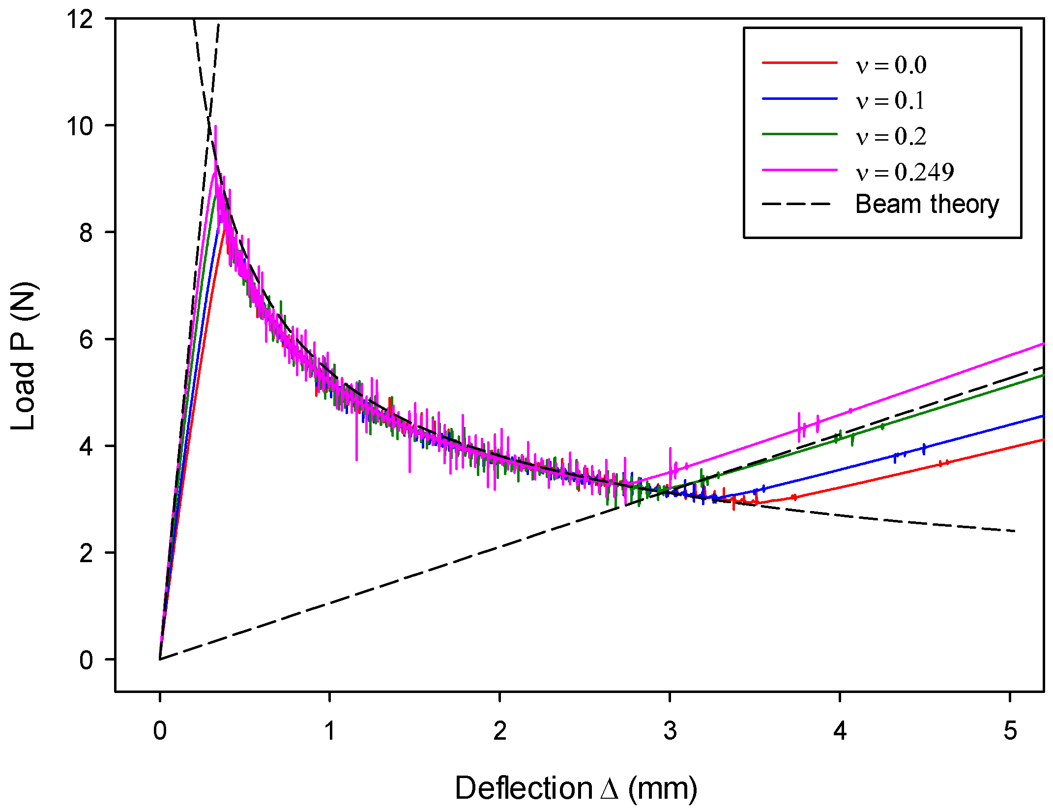 Materials 13 03573 g015 Materials 13 03573 g015